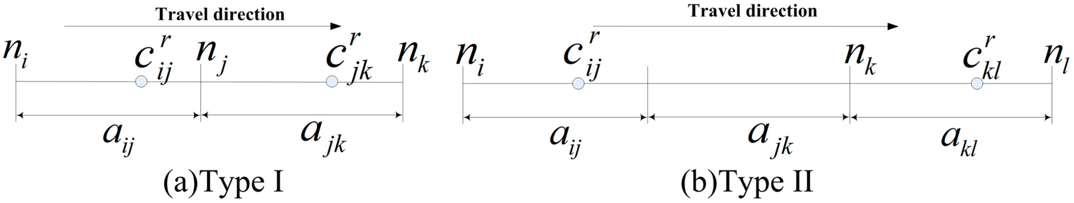 Ijgi 06 00253 g003