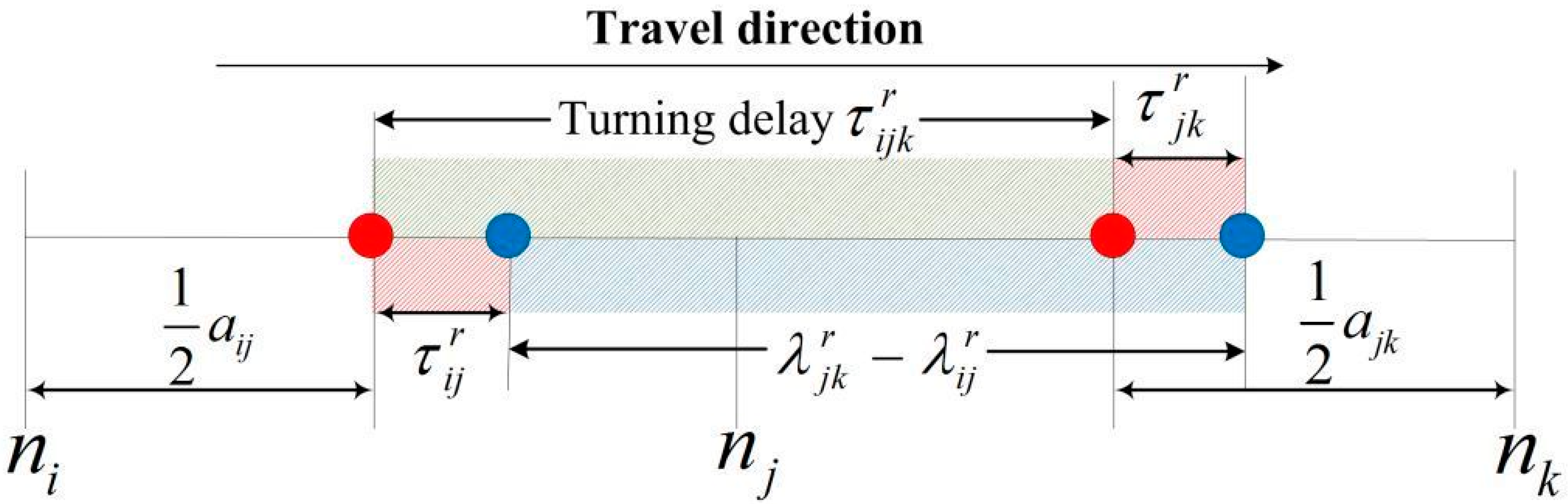 Ijgi 06 00253 g004