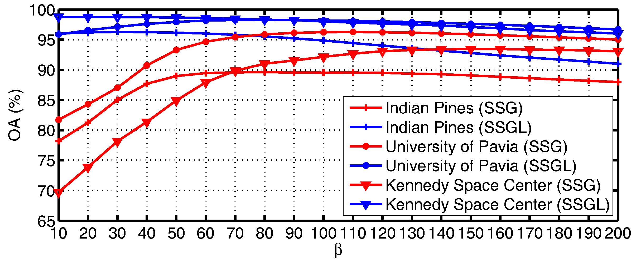 Ijgi 06 00258 g008