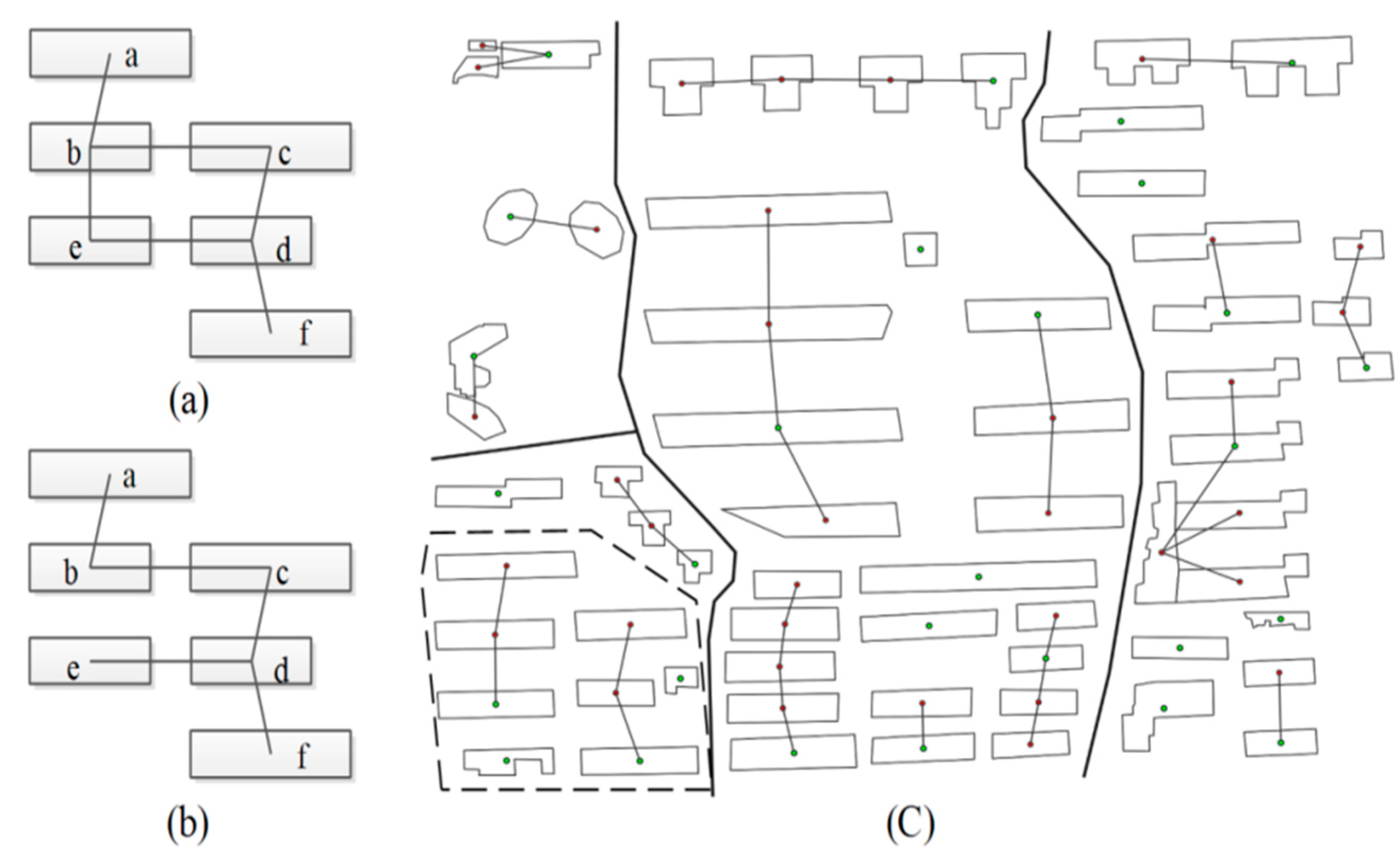 Ijgi 06 00260 g012 550