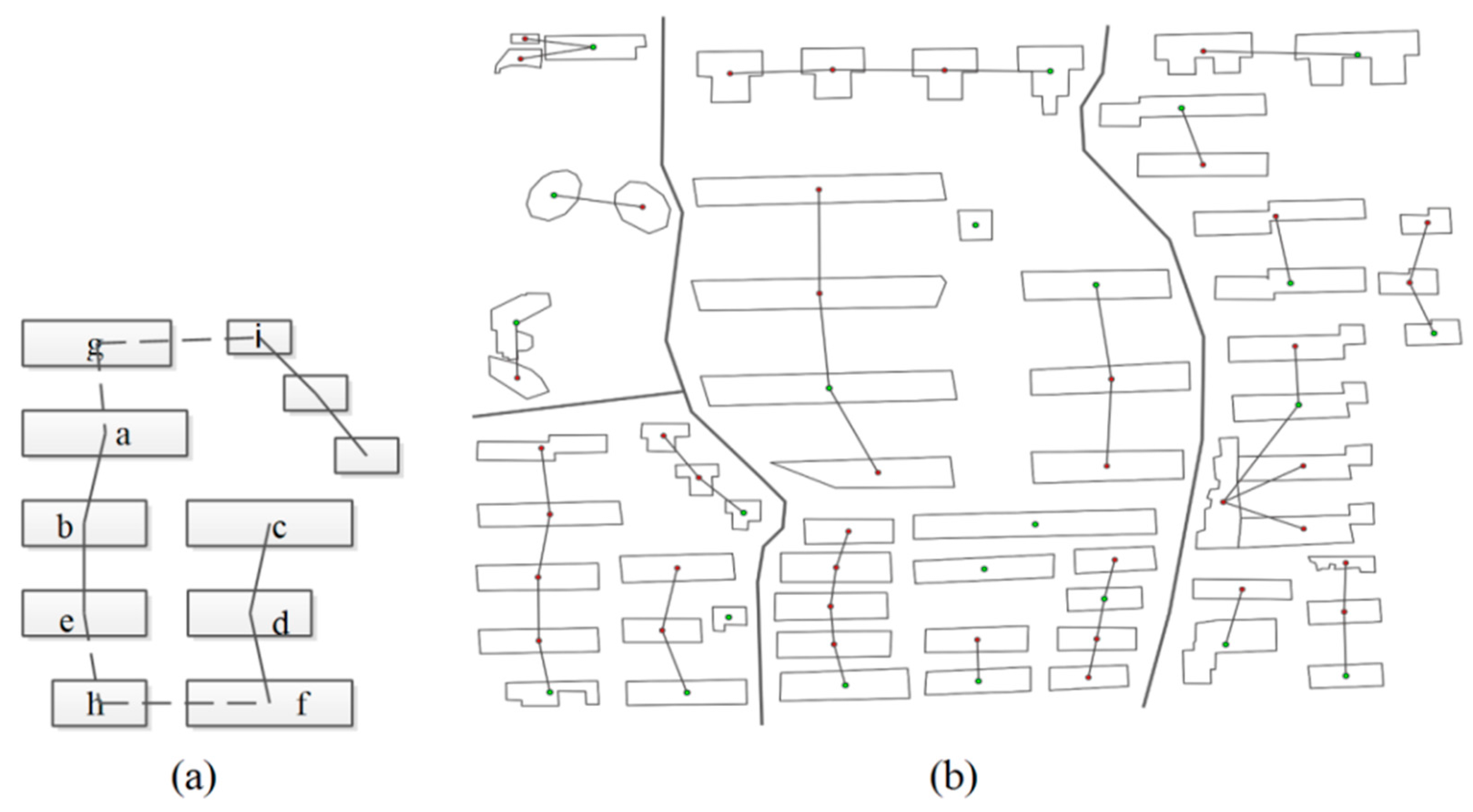 Ijgi 06 00260 g013 550