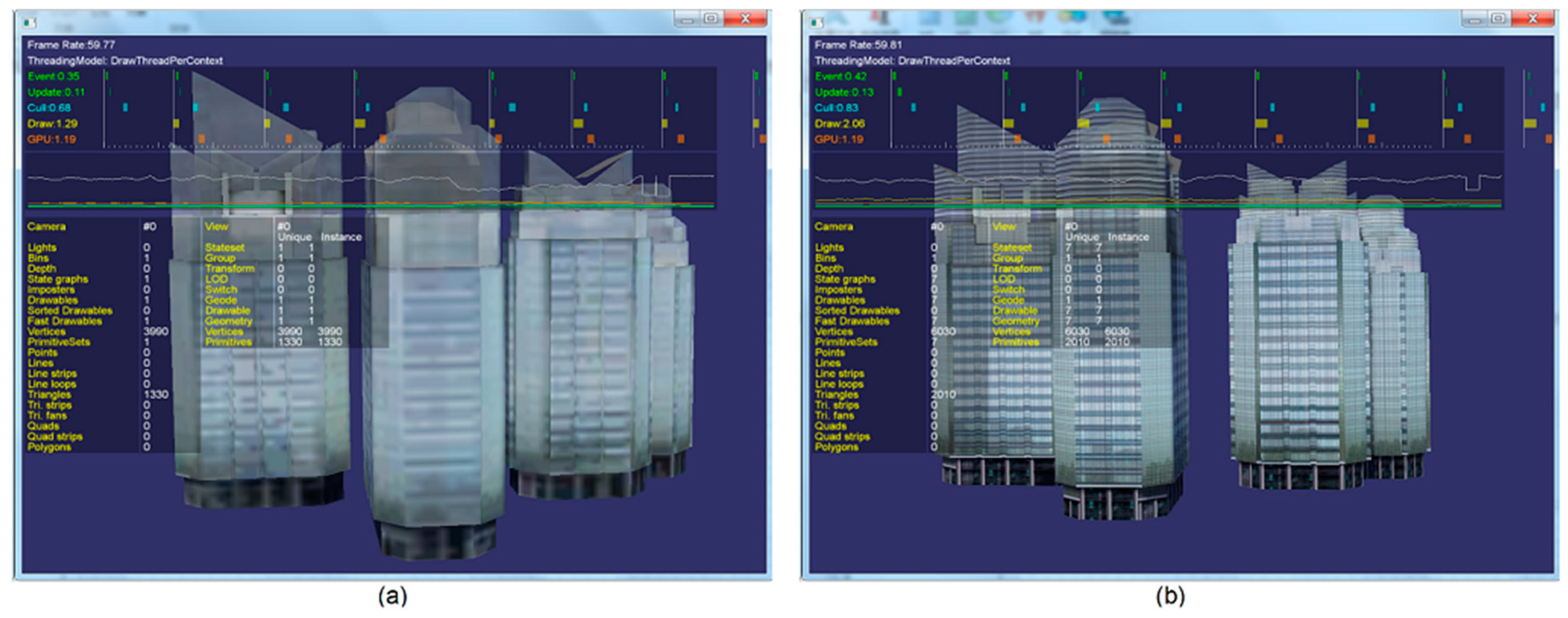 Ijgi 06 00260 g014 550