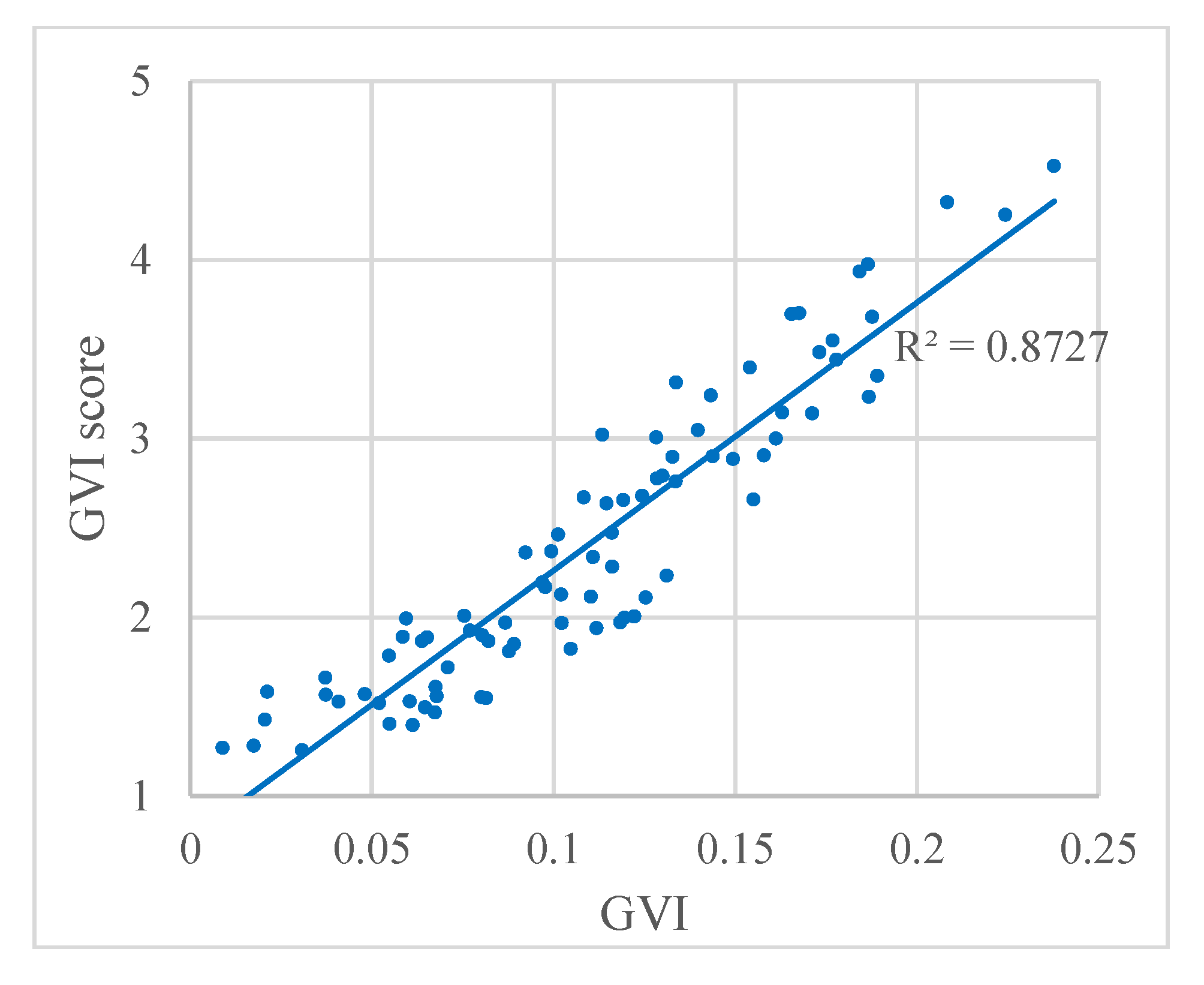 Ijgi 06 00265 g009