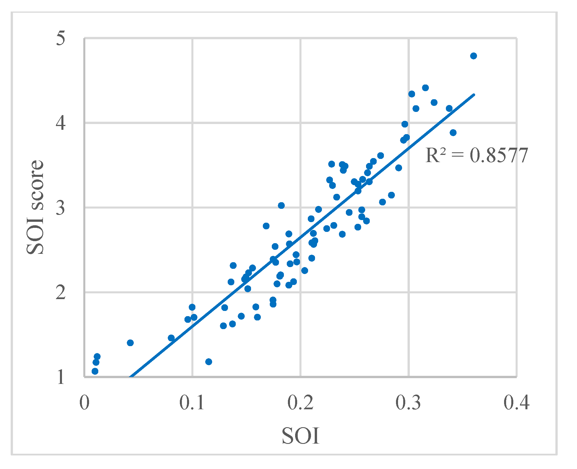 Ijgi 06 00265 g012