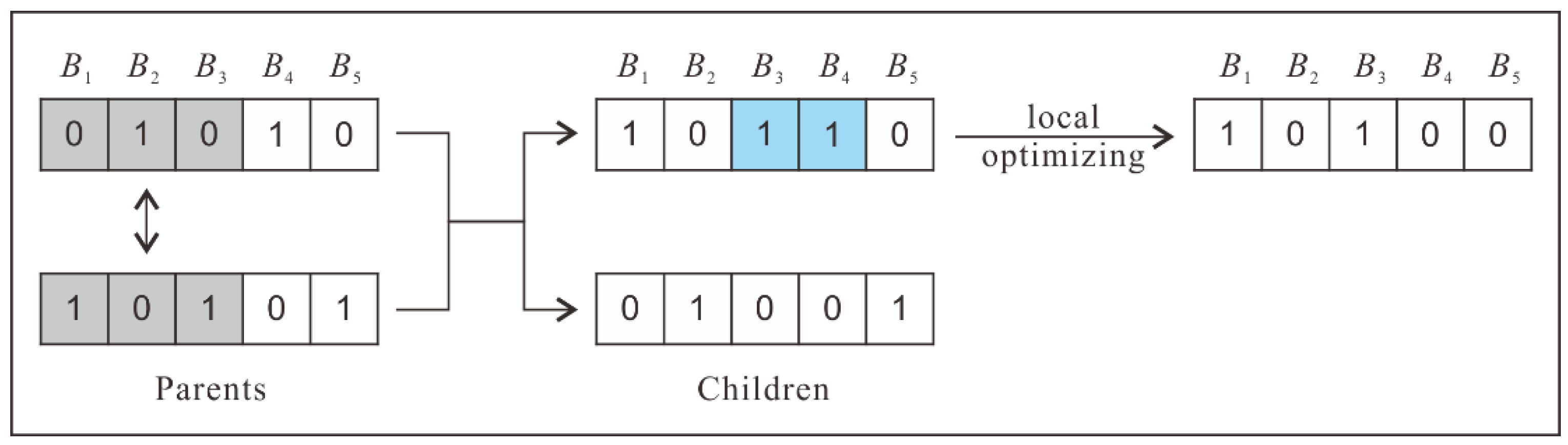 Ijgi 06 00271 g009