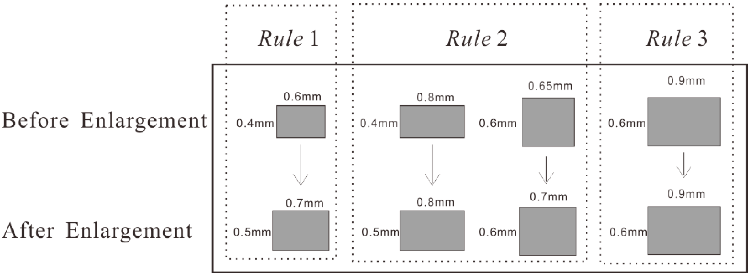 Ijgi 06 00271 g012