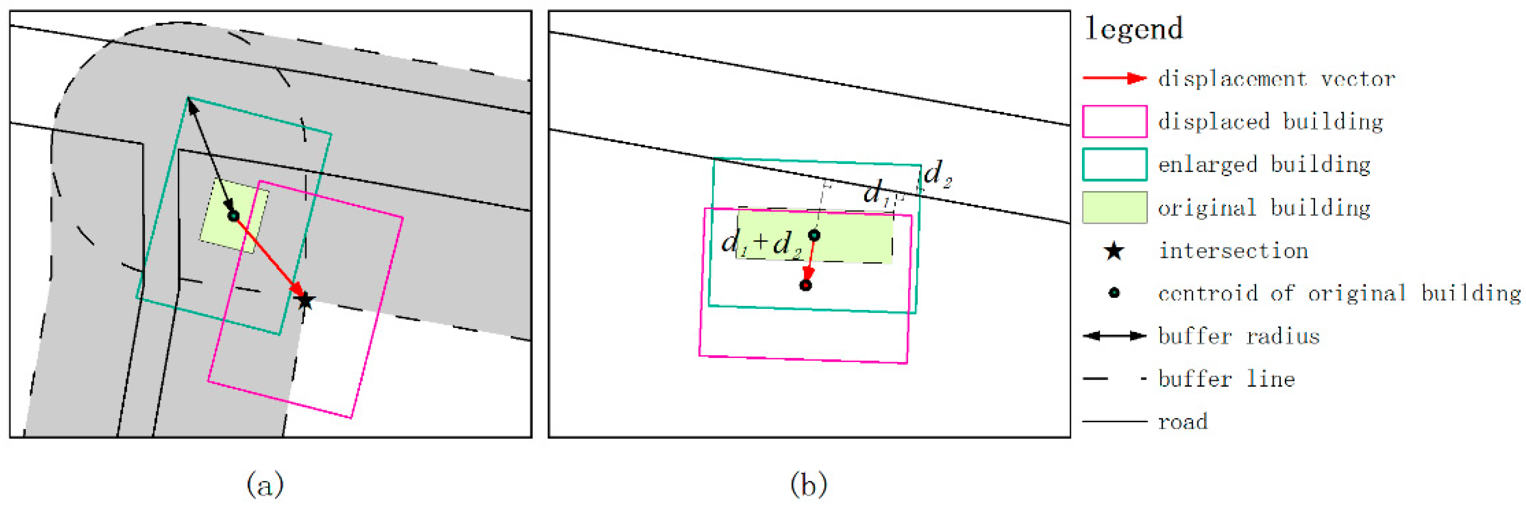 Ijgi 06 00271 g015