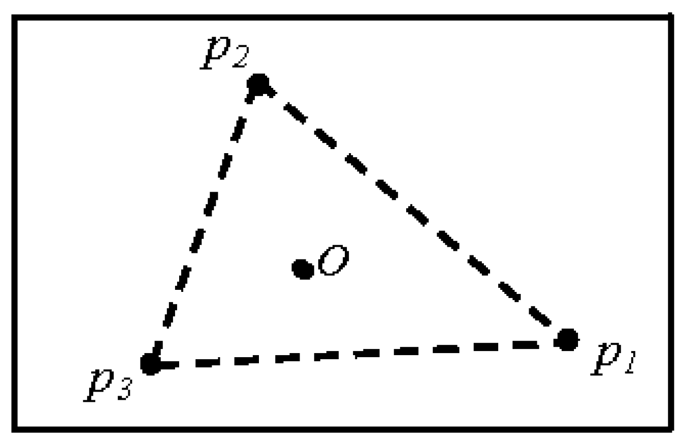 Ijgi 06 00272 g004