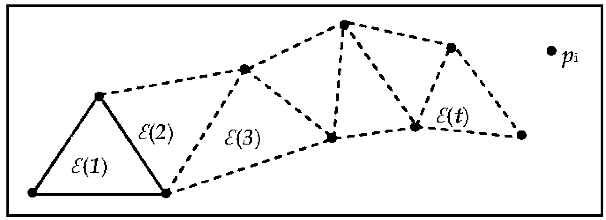 Ijgi 06 00272 g006