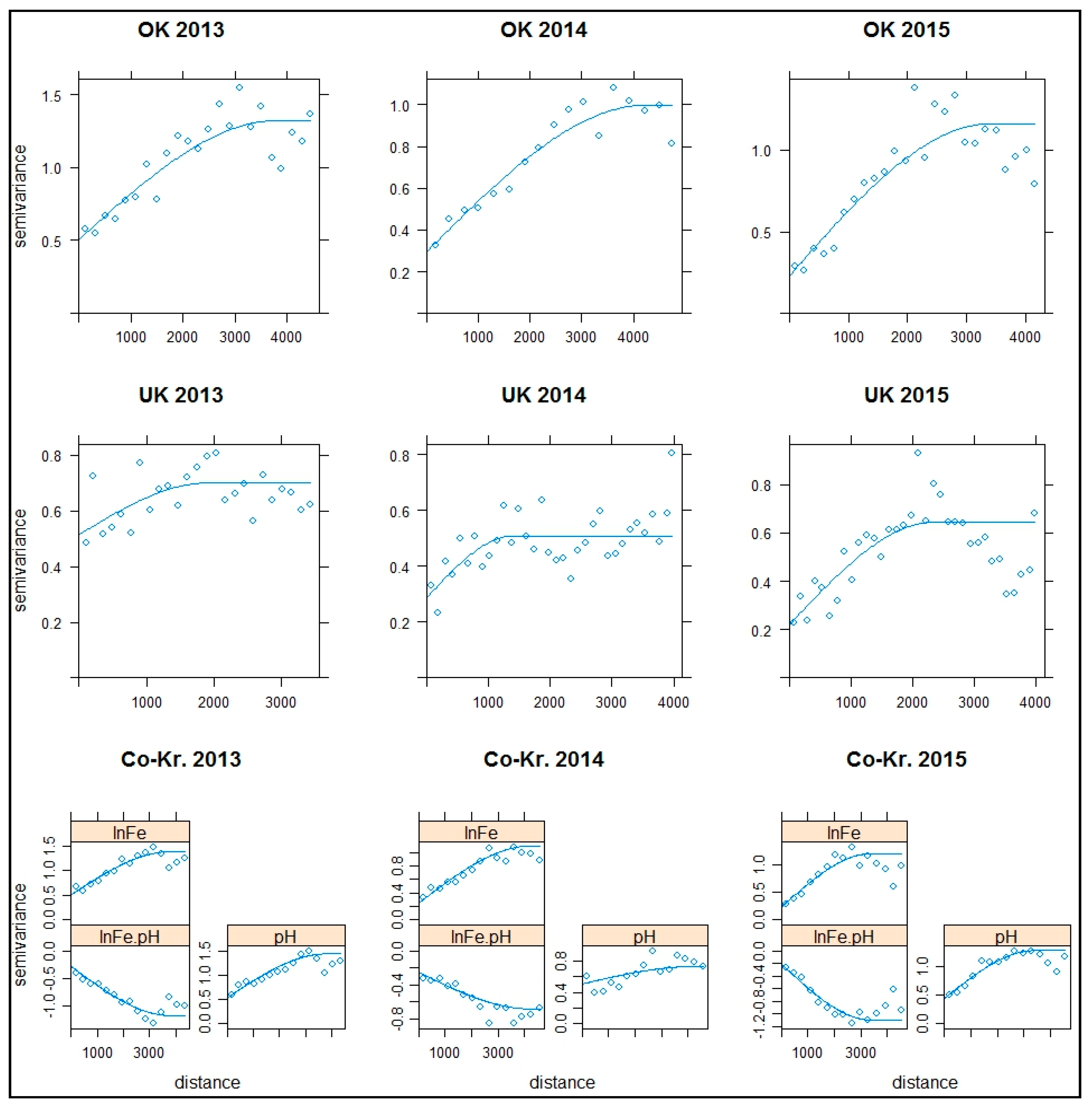 Ijgi 06 00283 g007 550