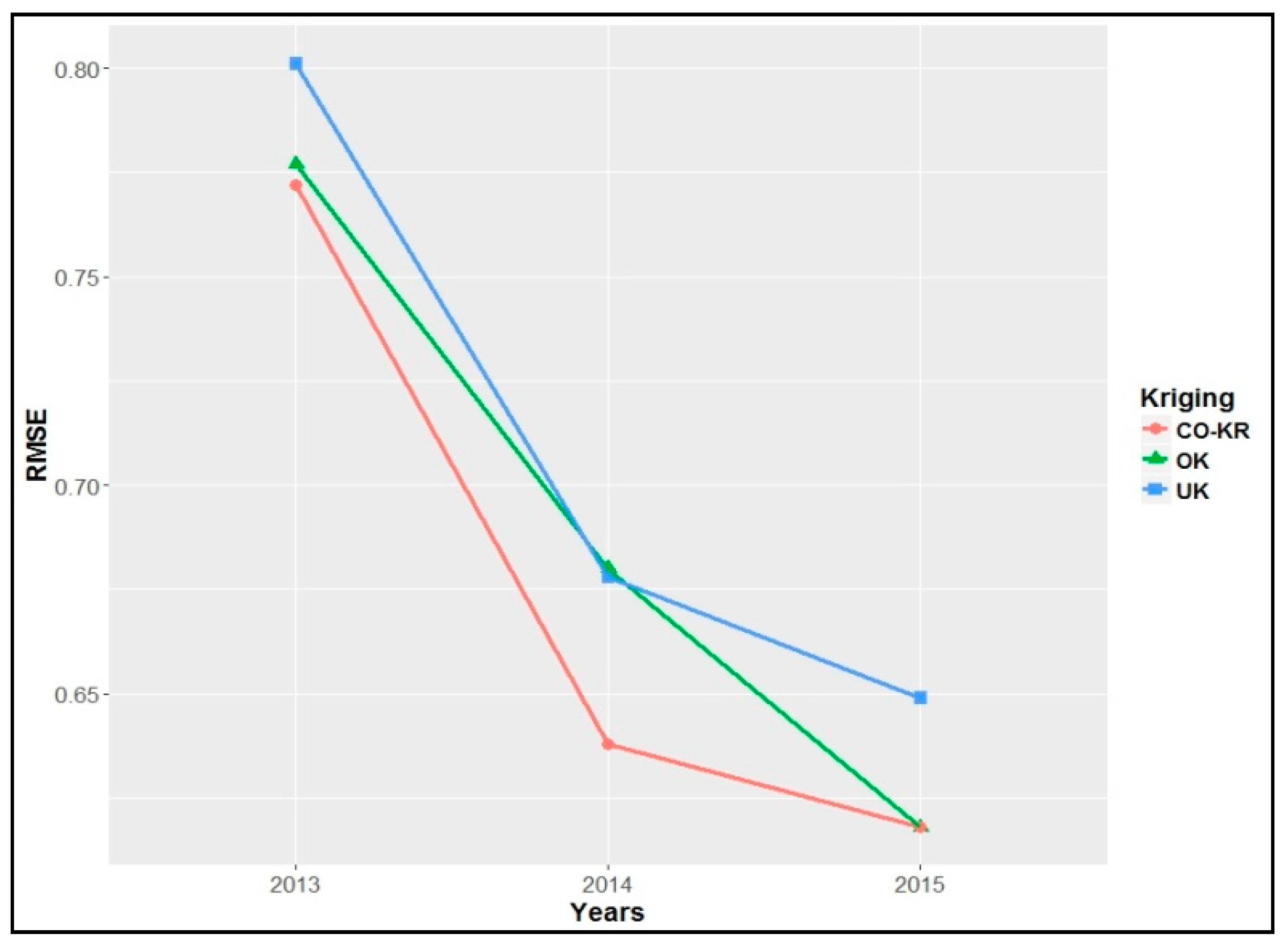 Ijgi 06 00283 g010 550