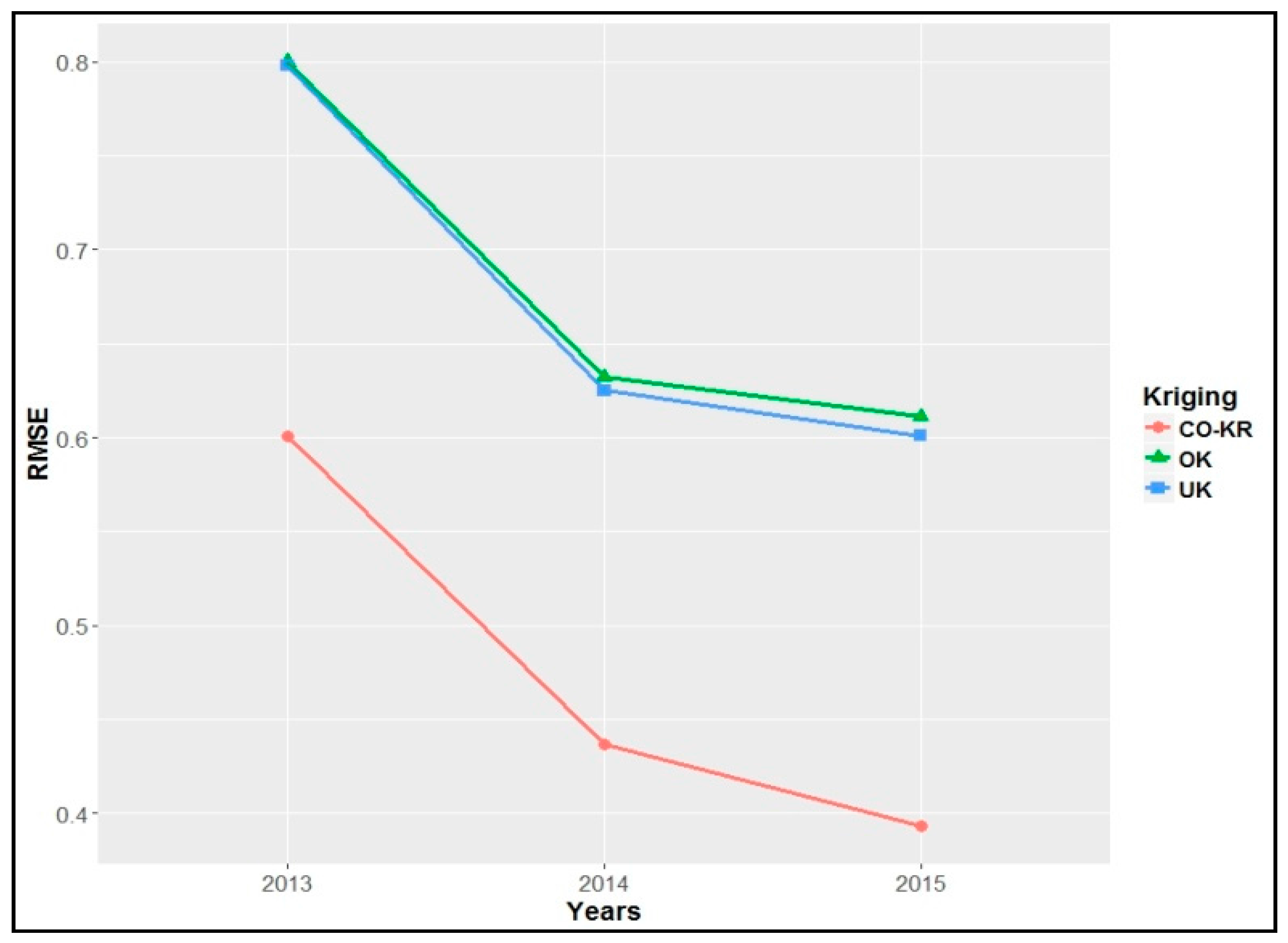 Ijgi 06 00283 g011 550