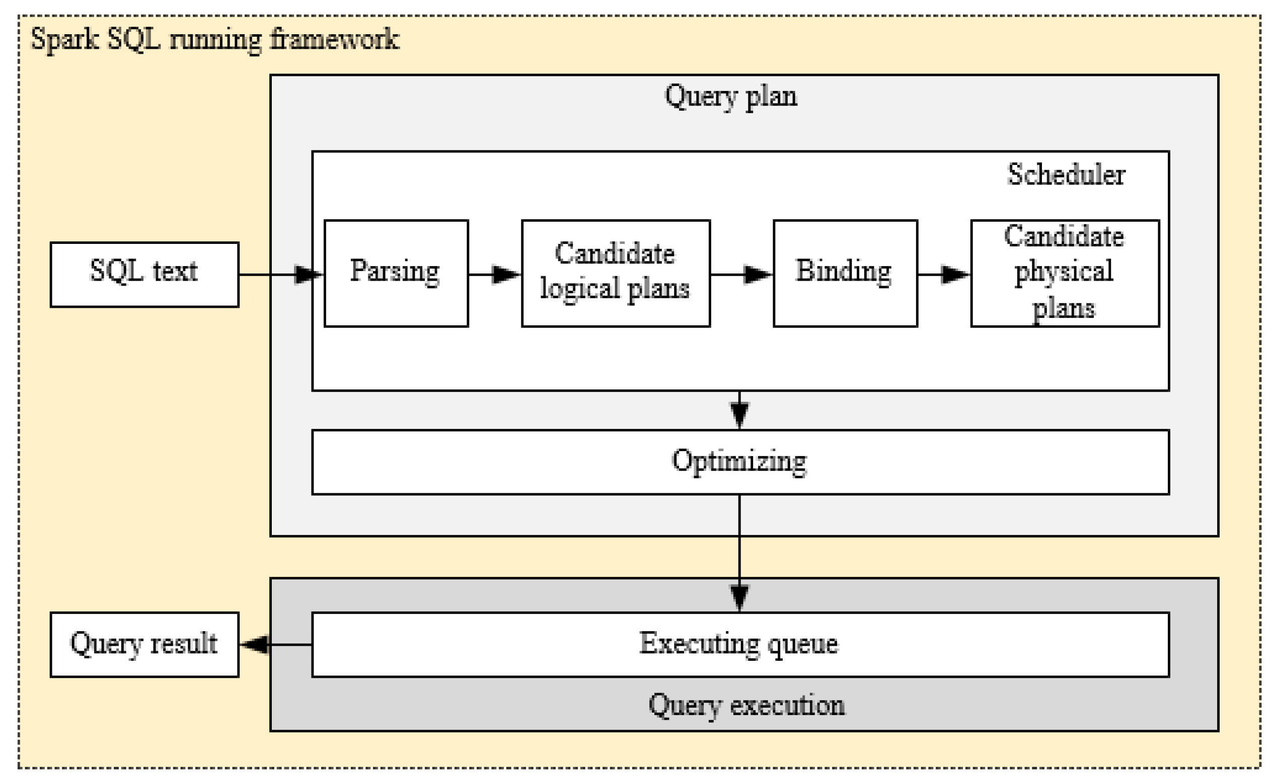 Ijgi 06 00285 g001 550