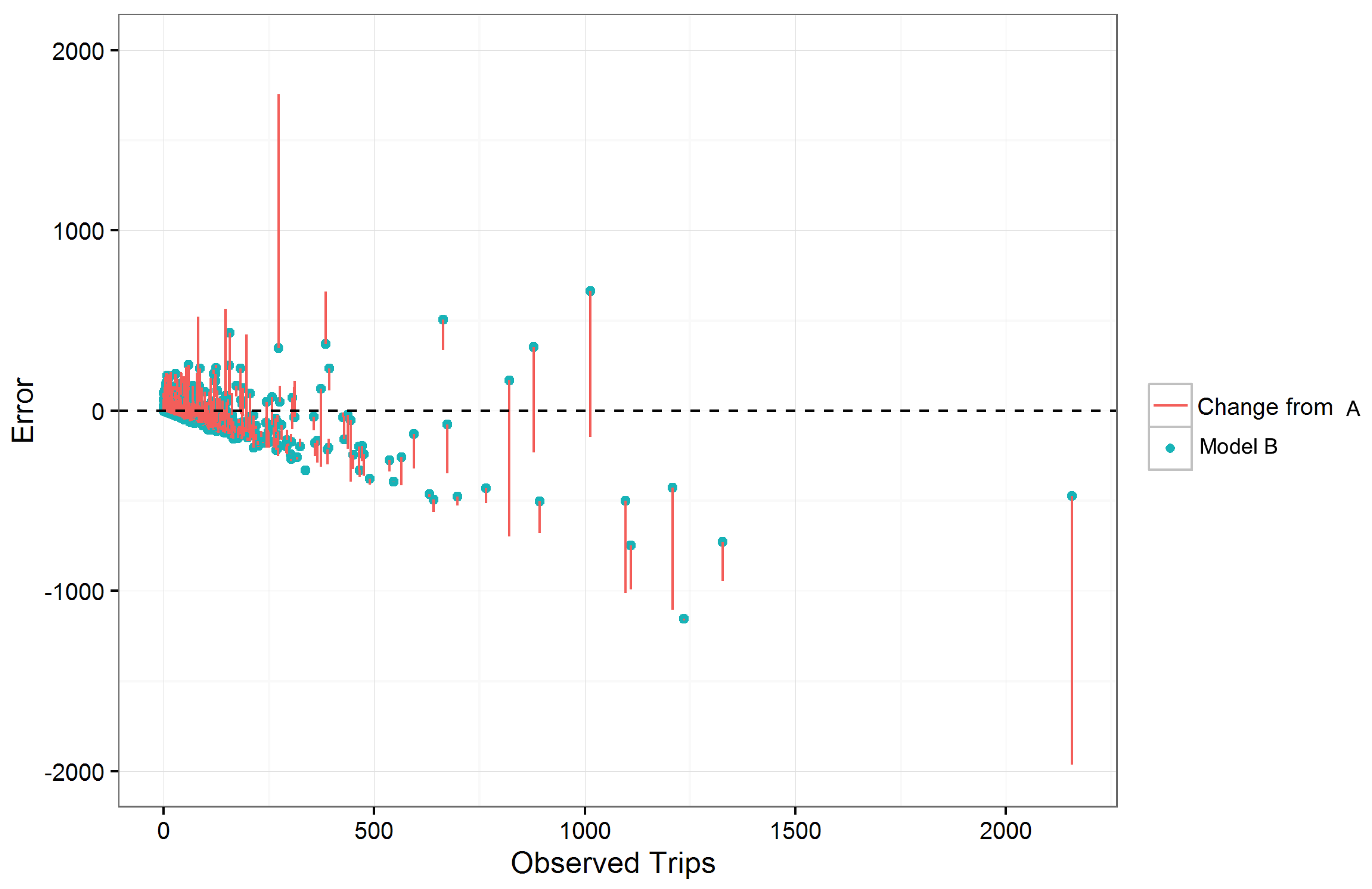 Ijgi 06 00291 g003 550