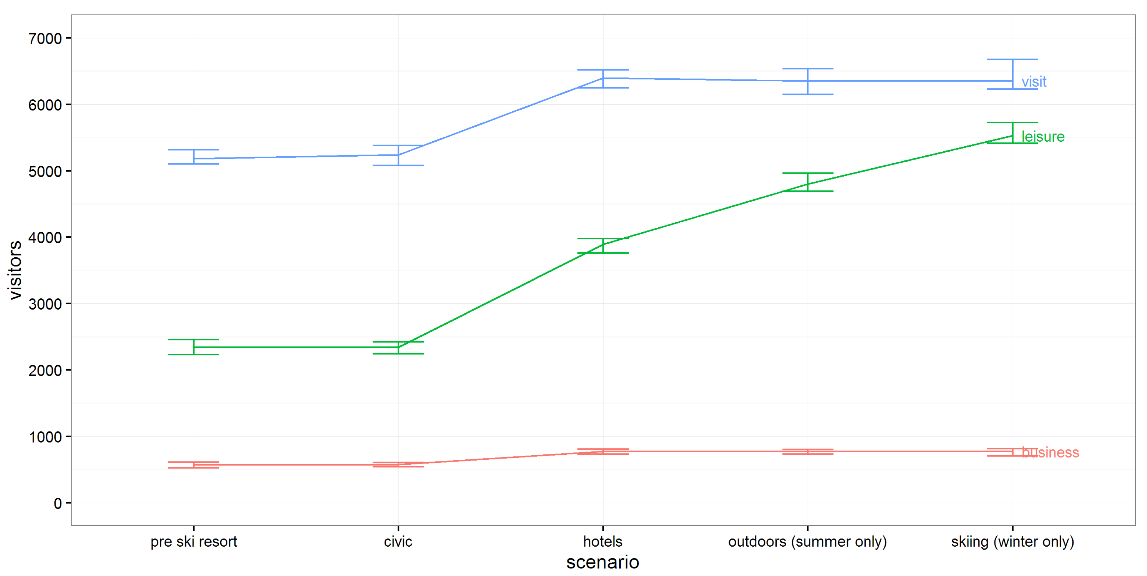 Ijgi 06 00291 g005 550