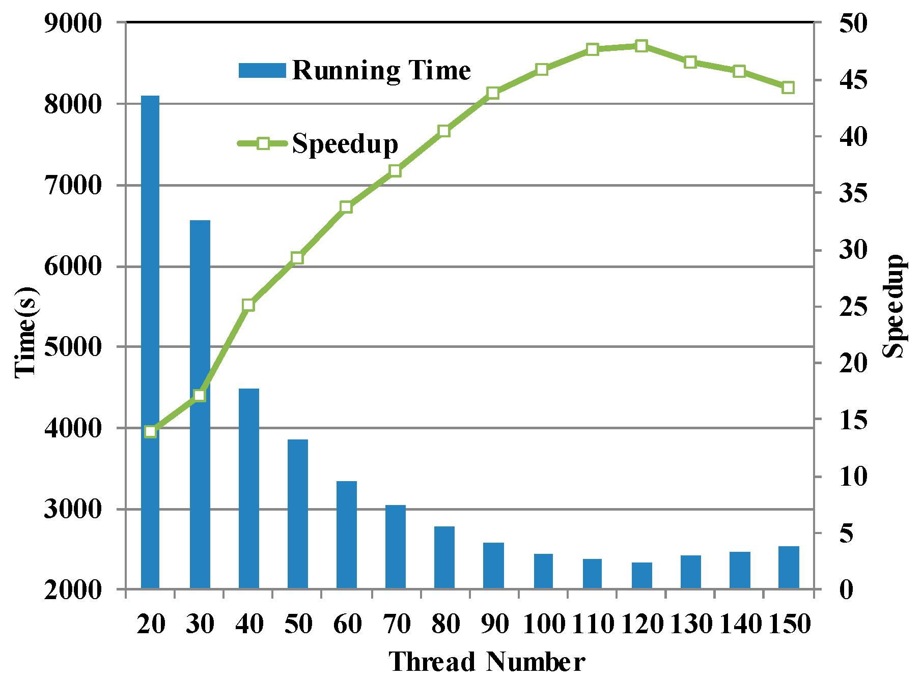 Ijgi 06 00300 g013 550