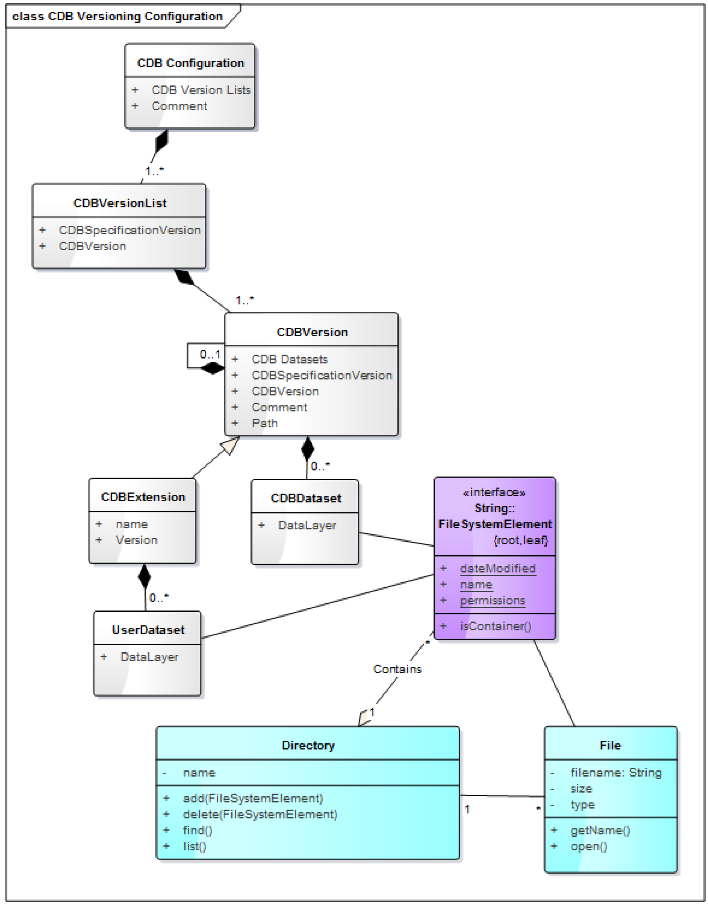 Ijgi 06 00306 g009 550