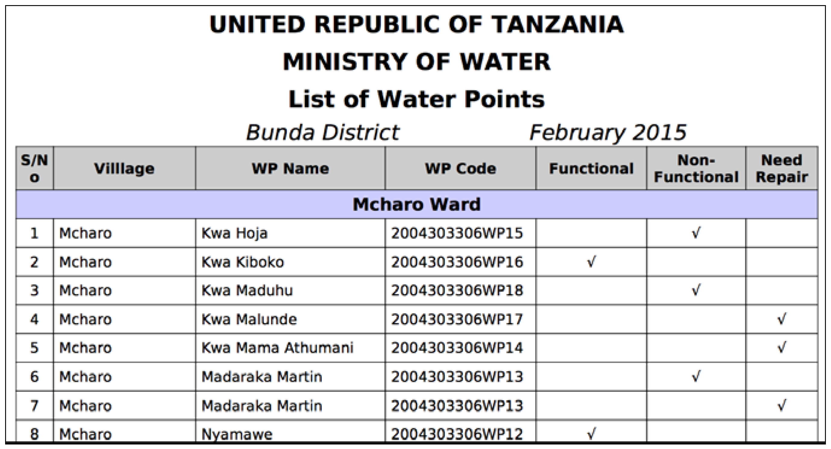 Ijgi 06 00316 g005 Ijgi 06 00316 g005