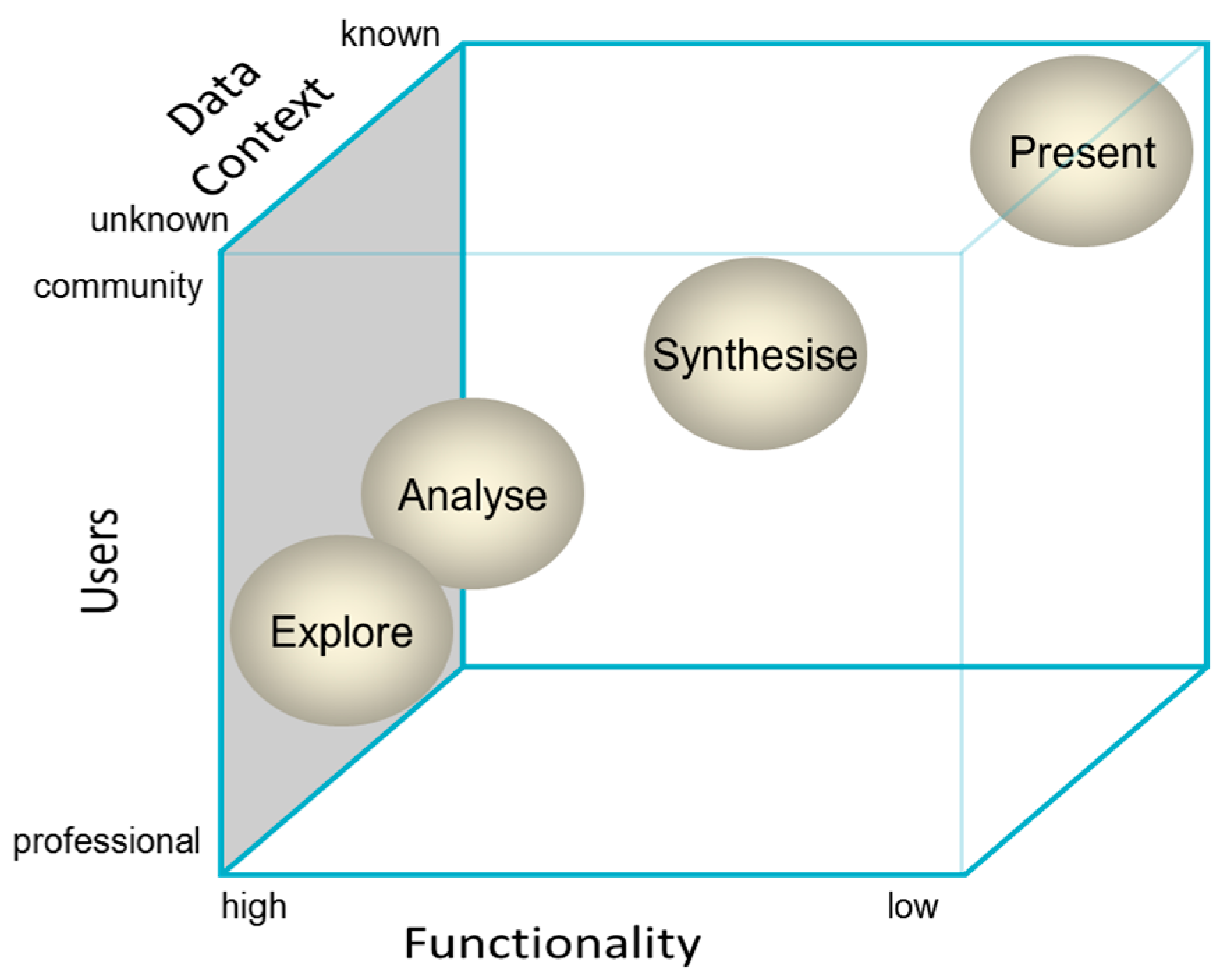 Ijgi Free Full Text Review Of Web Mapping Eras Trends And Directions Html Ijgi Free Full Text Review Of Web Mapping Eras Trends And Directions Html