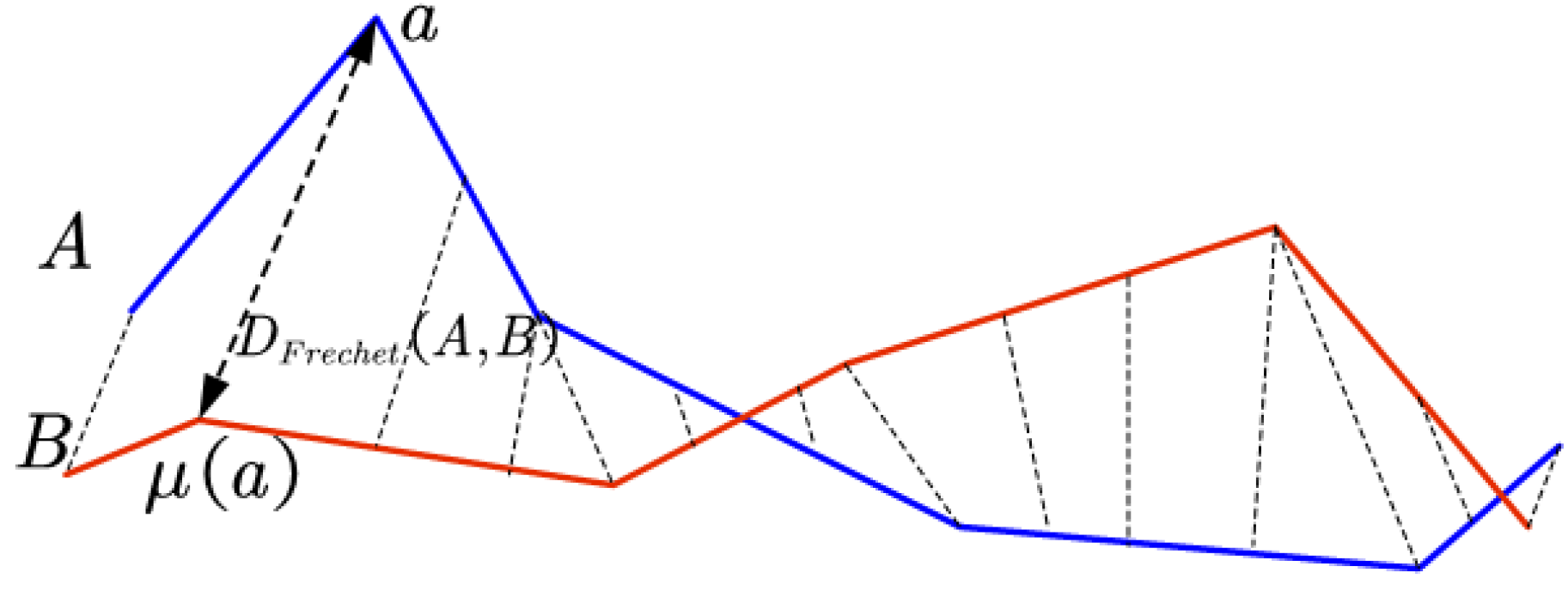 Ijgi 06 00326 g001 550