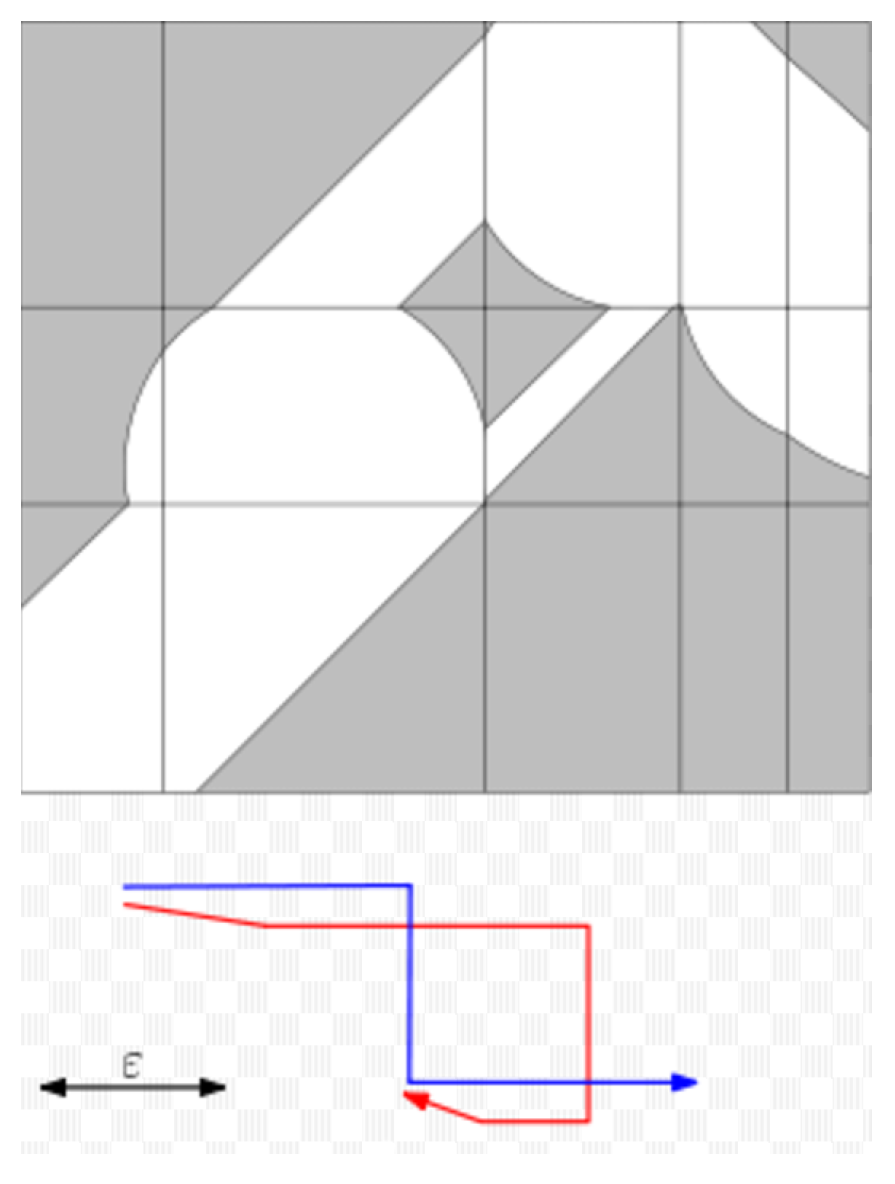 Ijgi 06 00326 g002 550