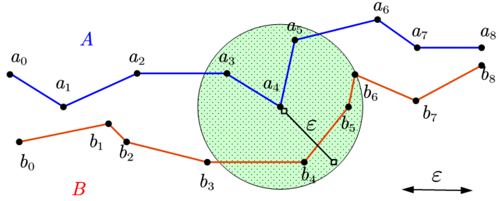 Ijgi 06 00326 g003 550