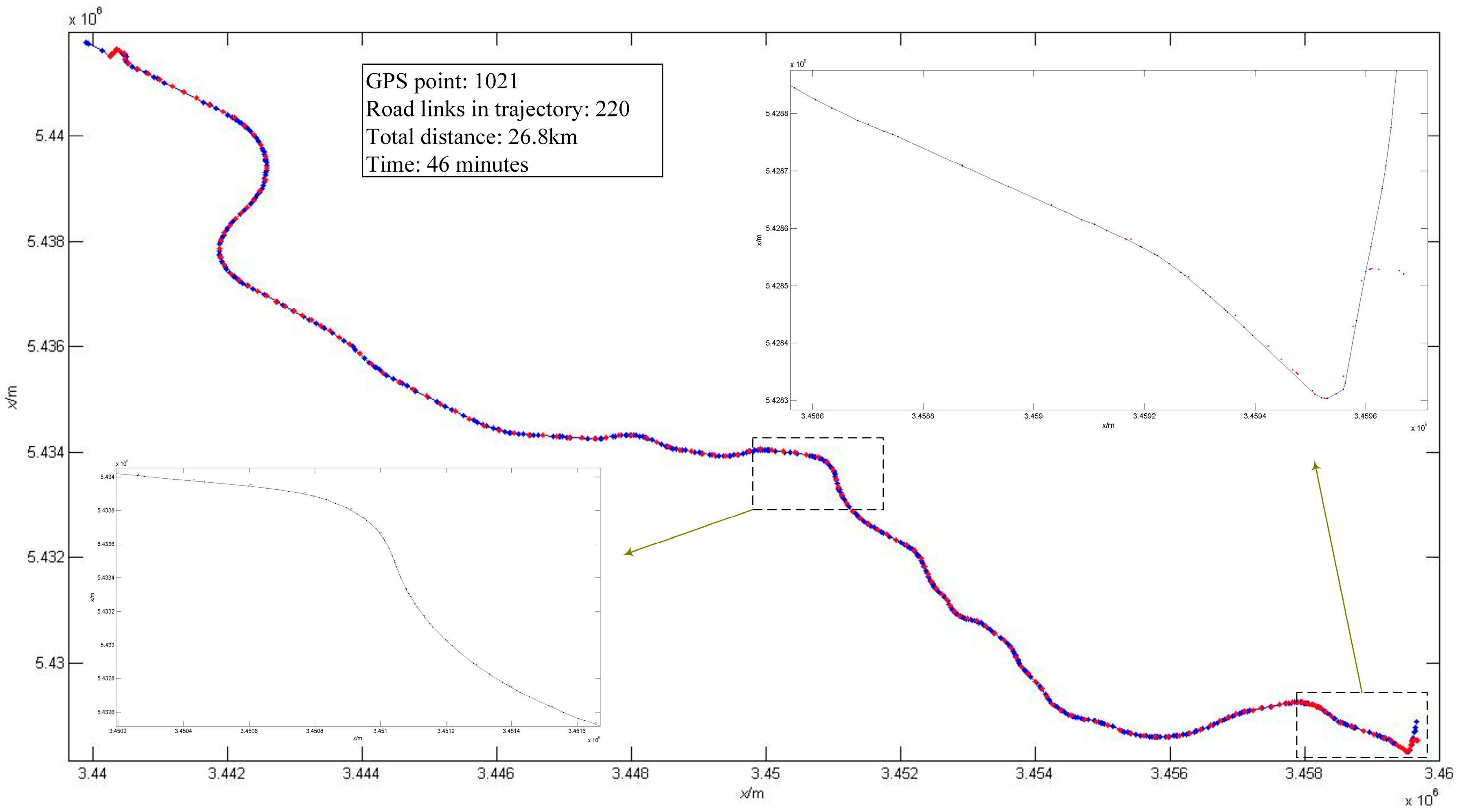 Ijgi 06 00327 g007