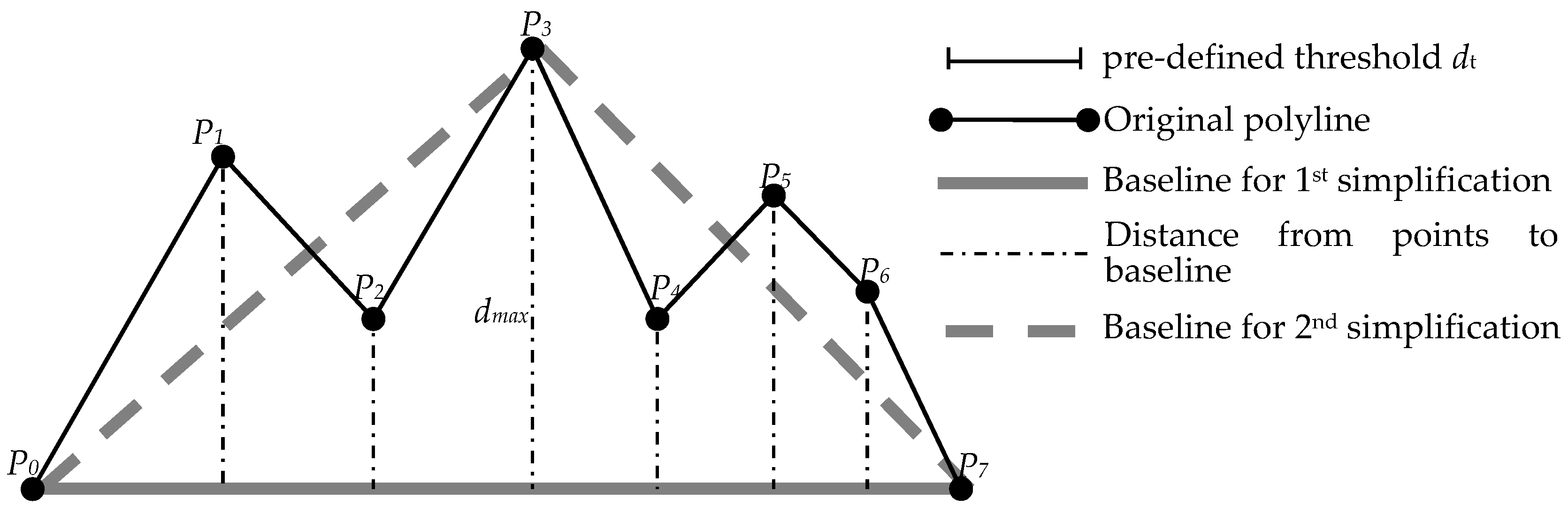 Ijgi 06 00329 g001