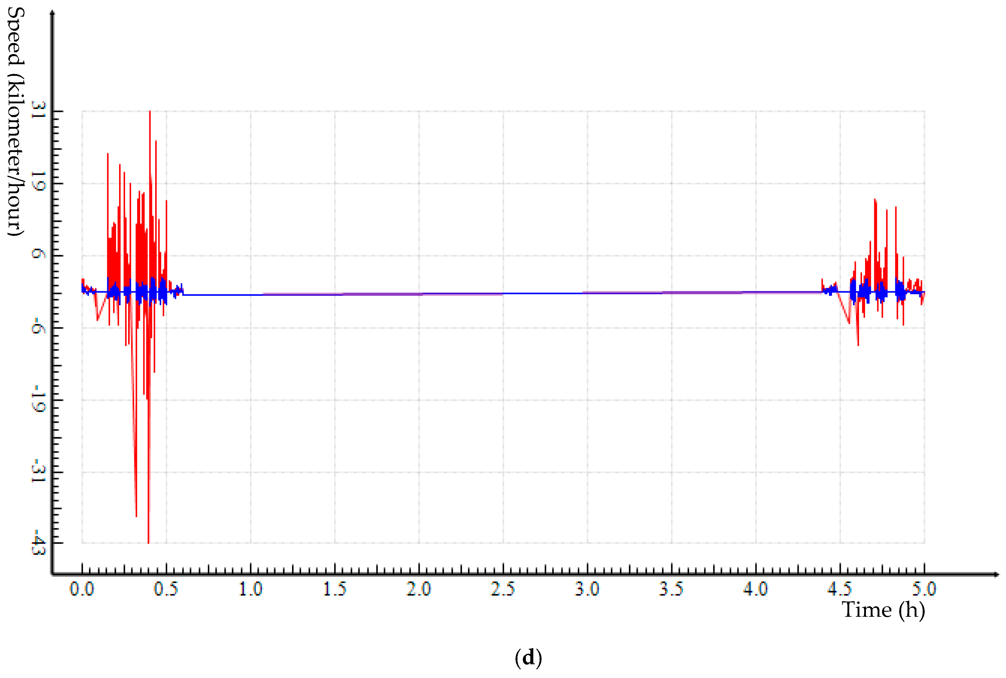 Ijgi 06 00329 g012b