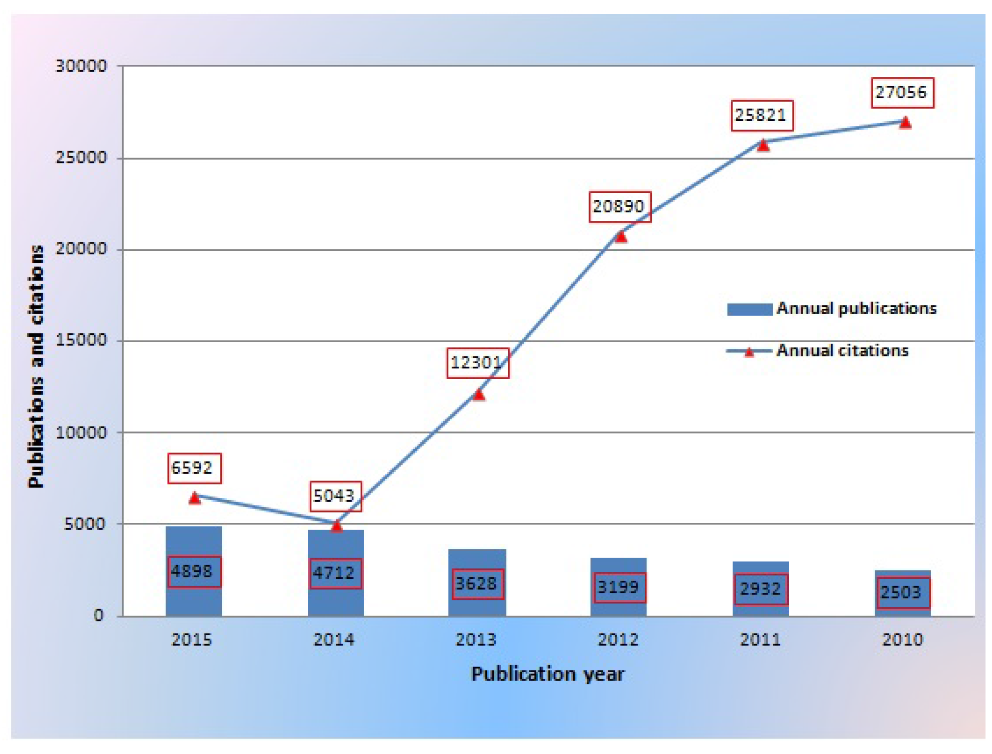 Ijgi 06 00332 g001 550