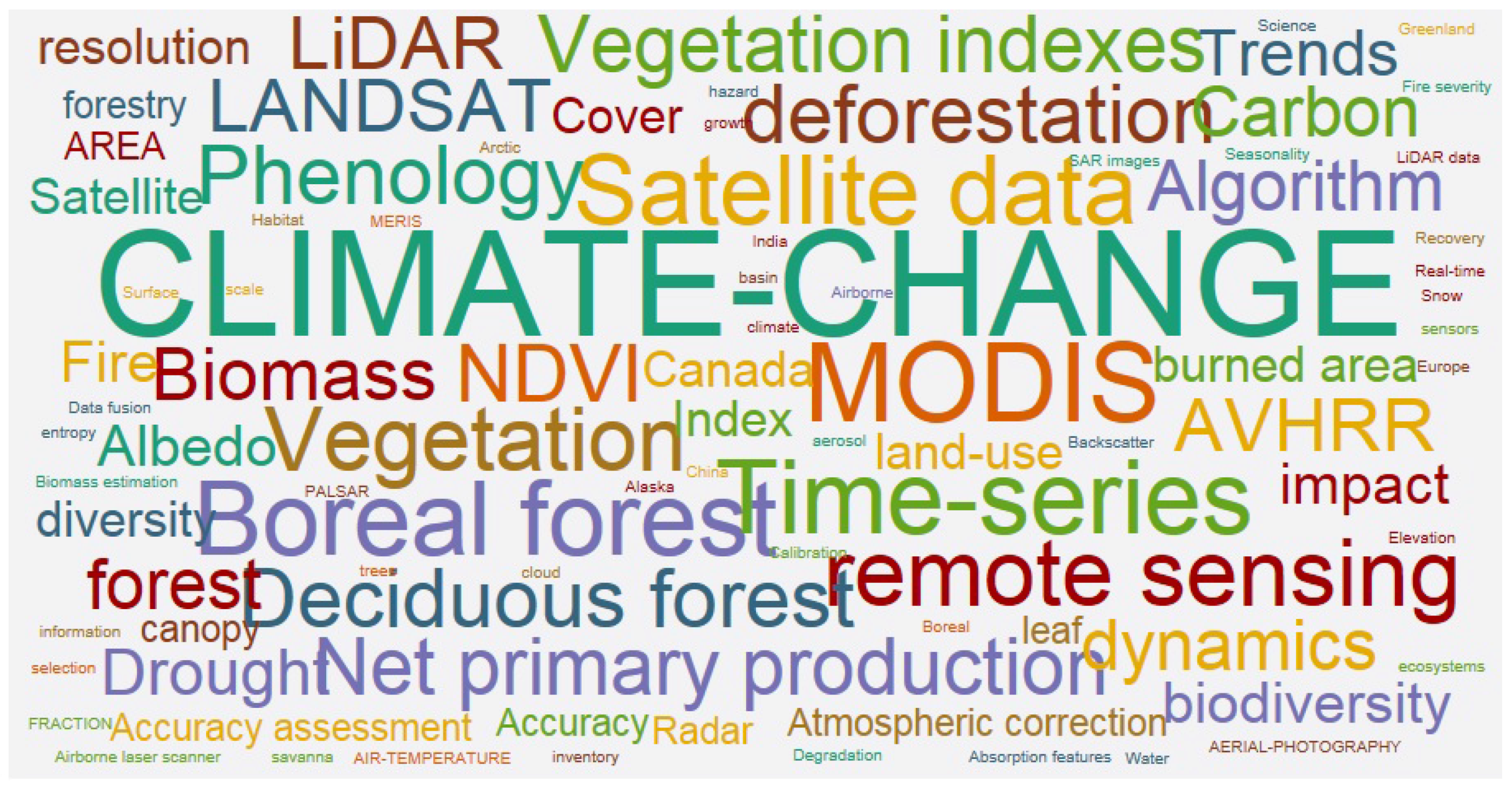 Ijgi 06 00332 g005 550