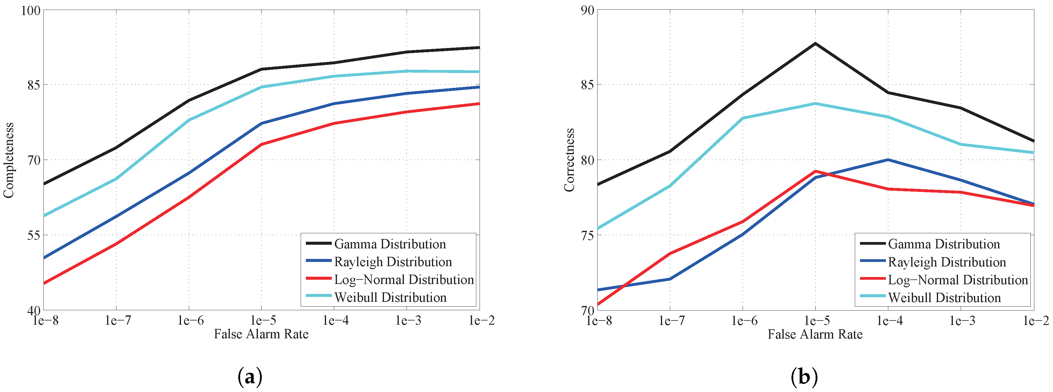 Ijgi 06 00336 g006 Ijgi 06 00336 g006