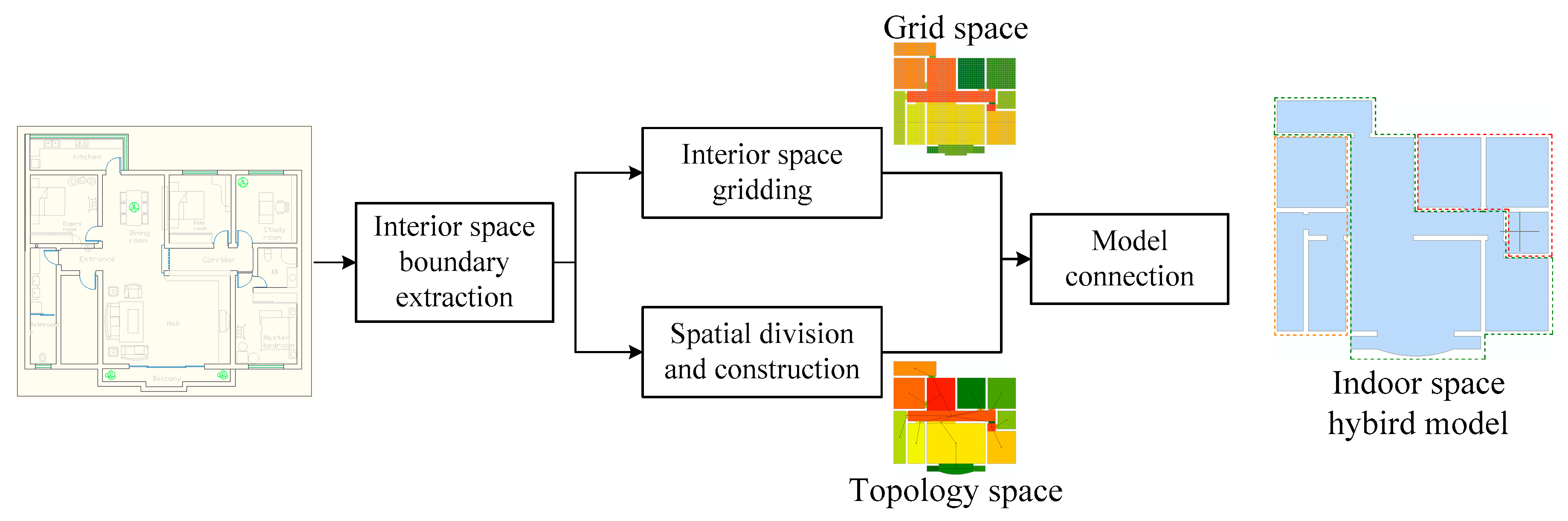 Ijgi 06 00343 g001