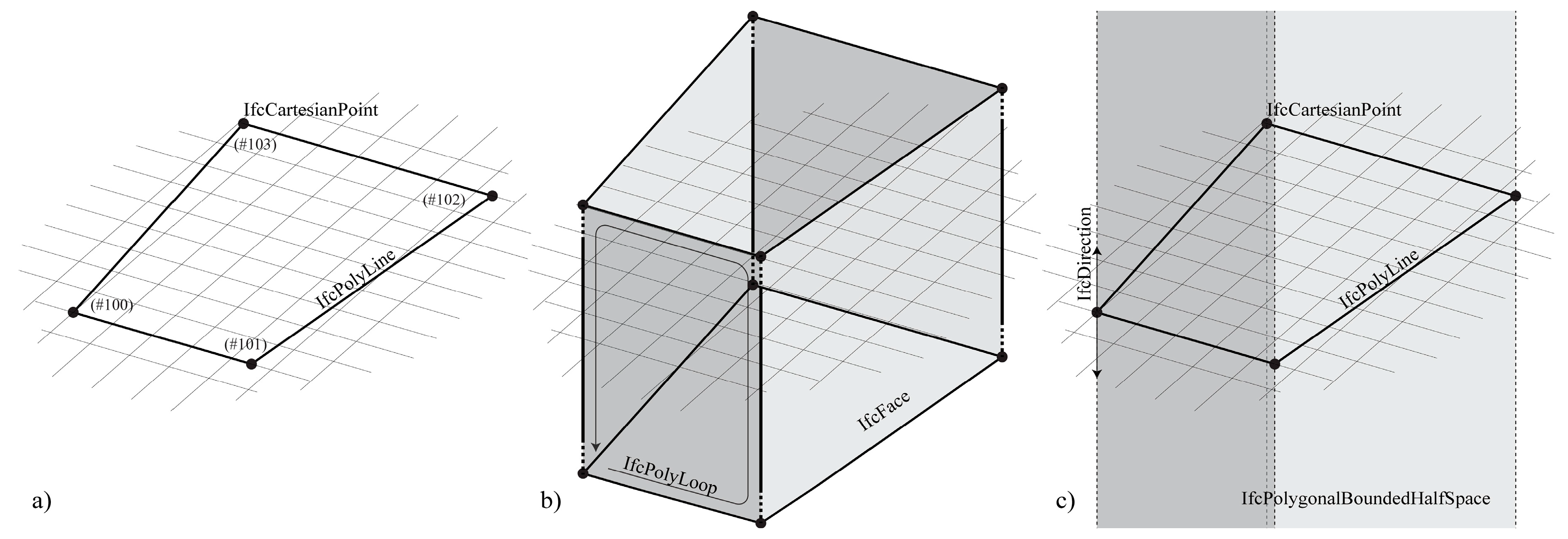 Ijgi 06 00351 g009