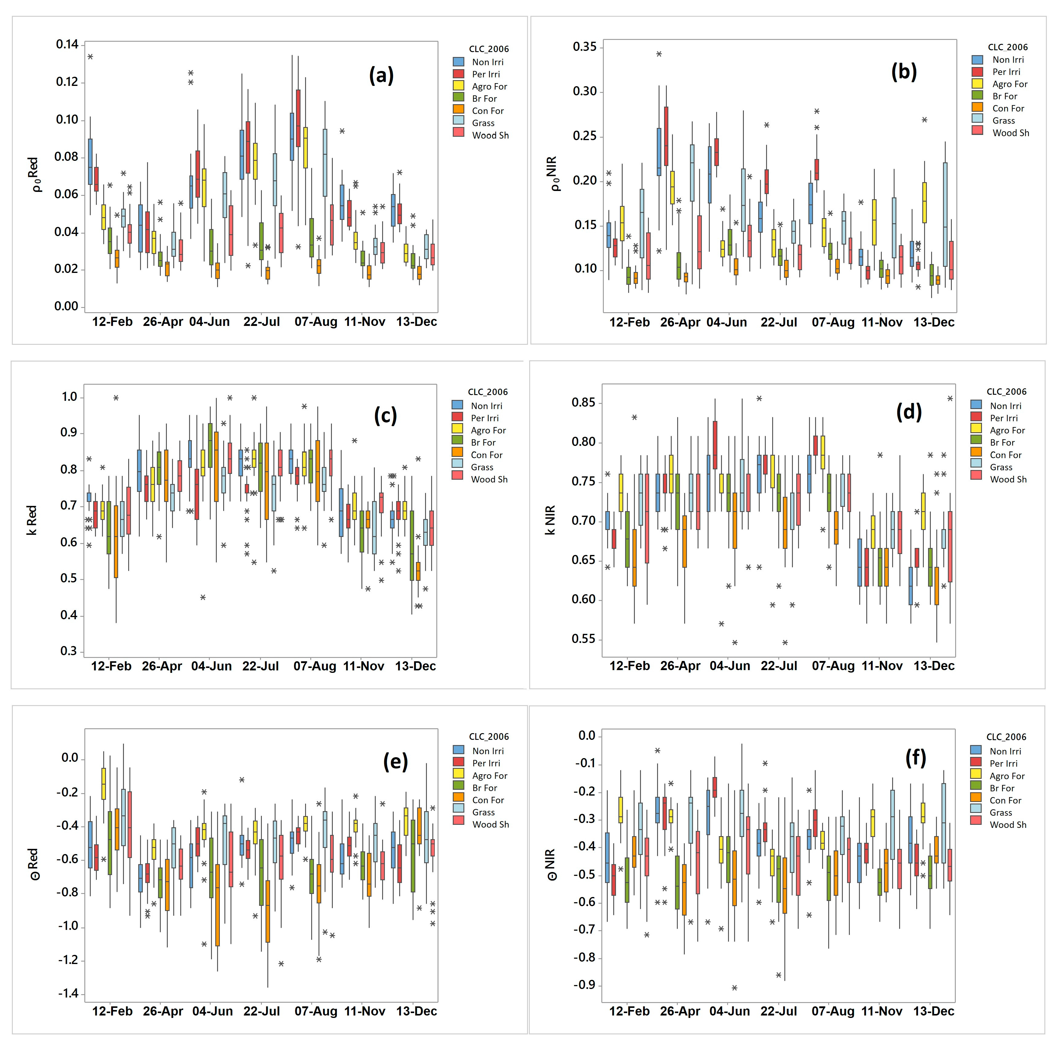 Ijgi 06 00353 g002 550