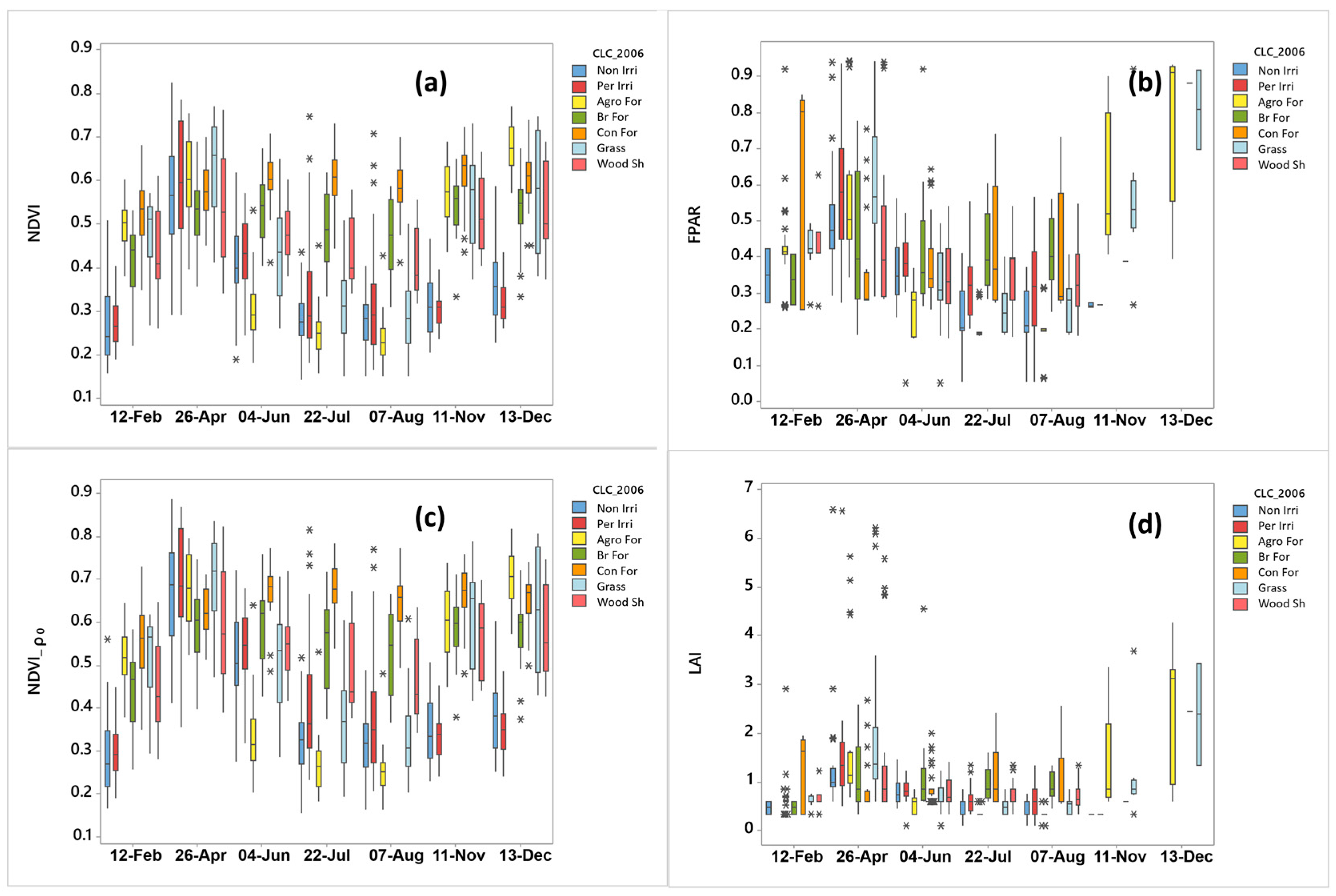 Ijgi 06 00353 g003 550