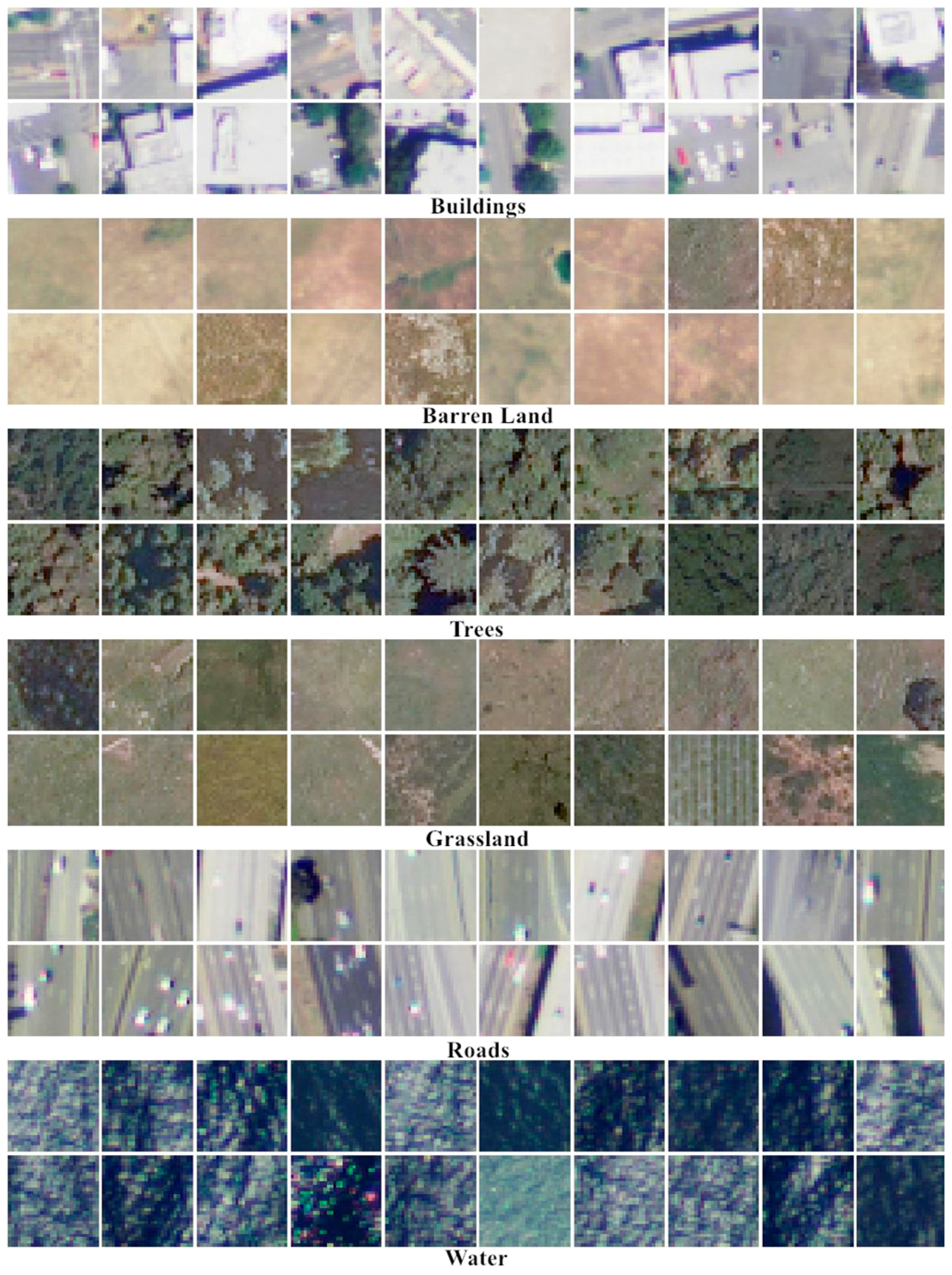 Ijgi 06 00364 g004 550