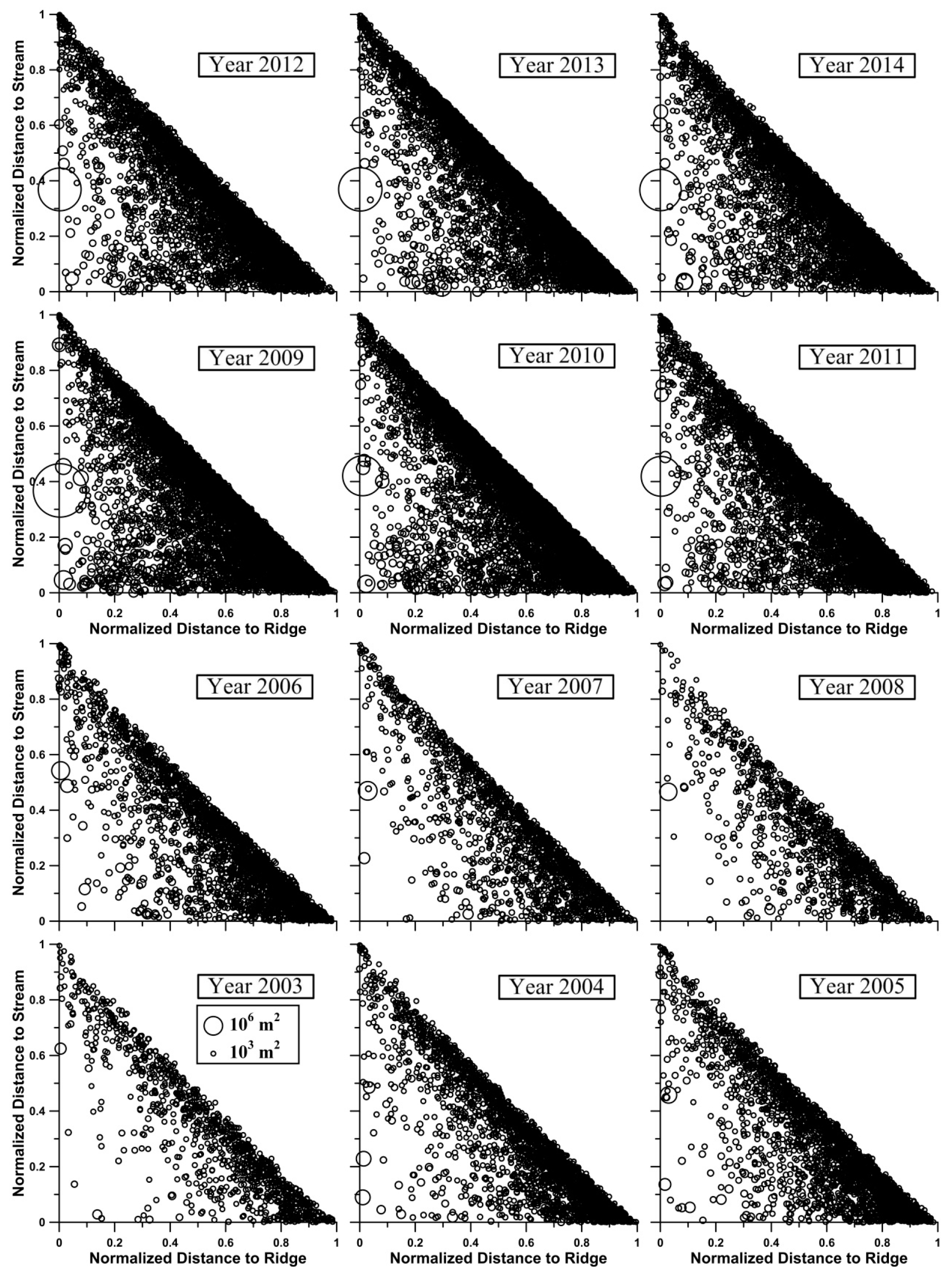 Ijgi 06 00367 g006 550