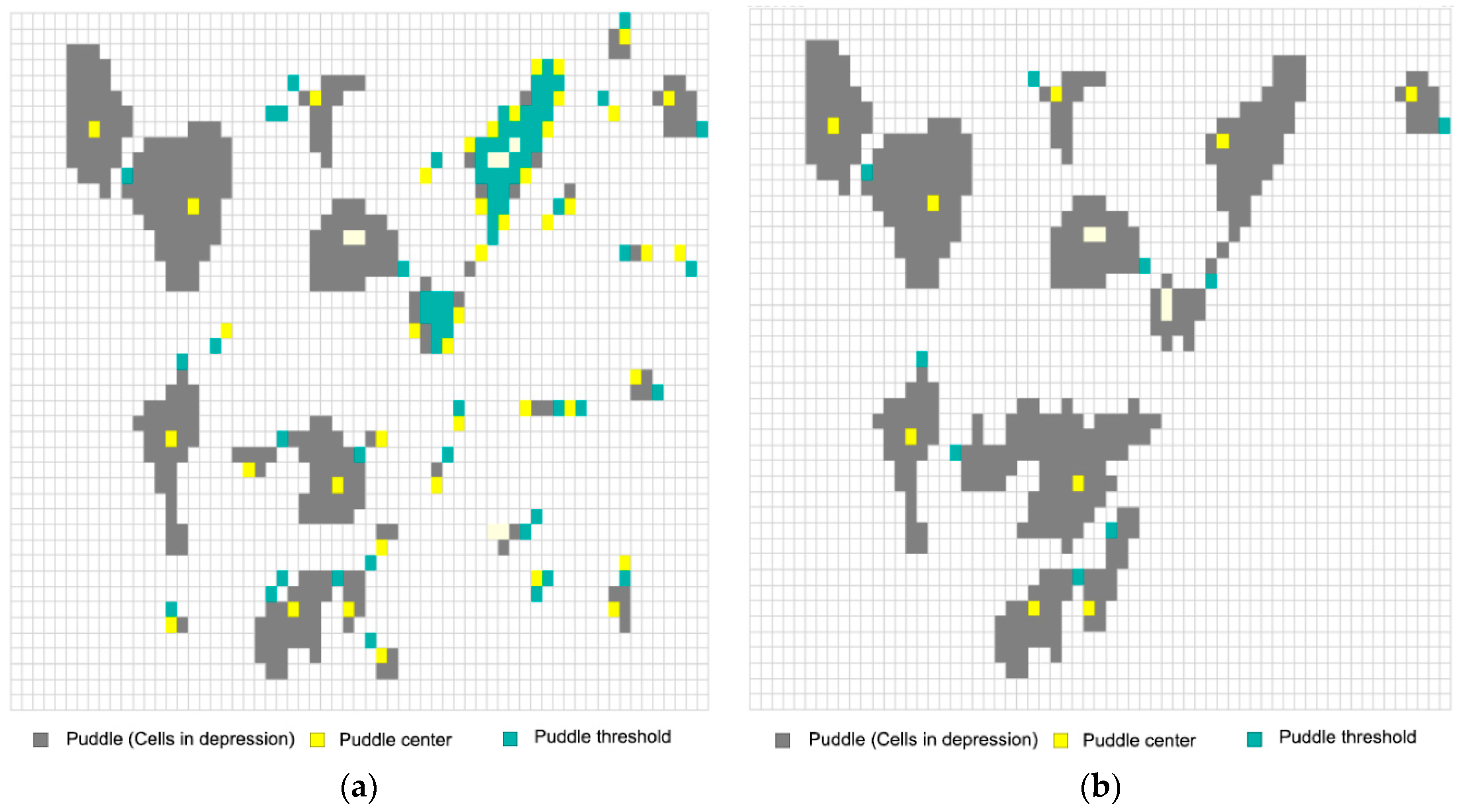 Ijgi 06 00376 g012 550