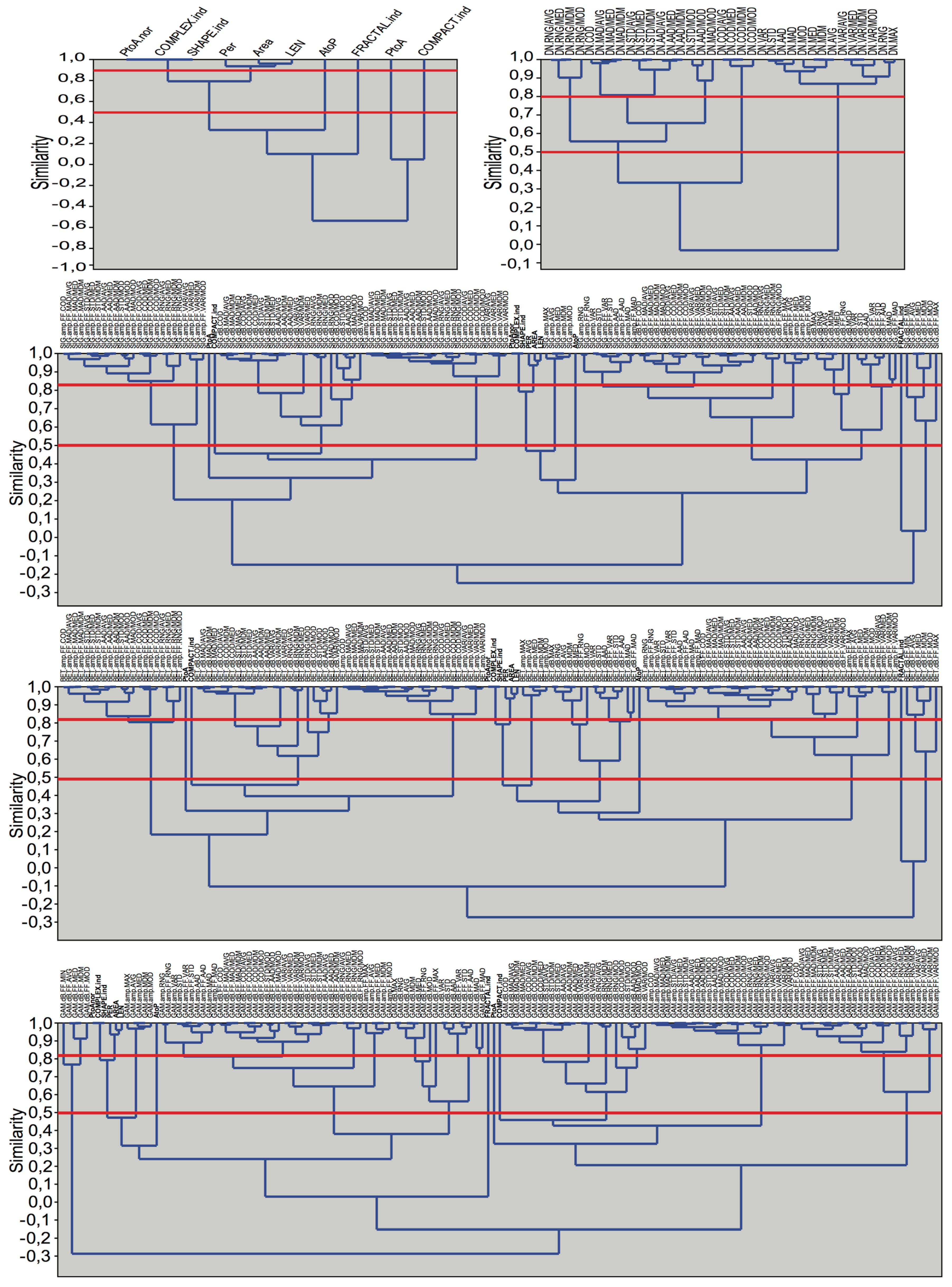 Ijgi 06 00379 g003 Ijgi 06 00379 g003