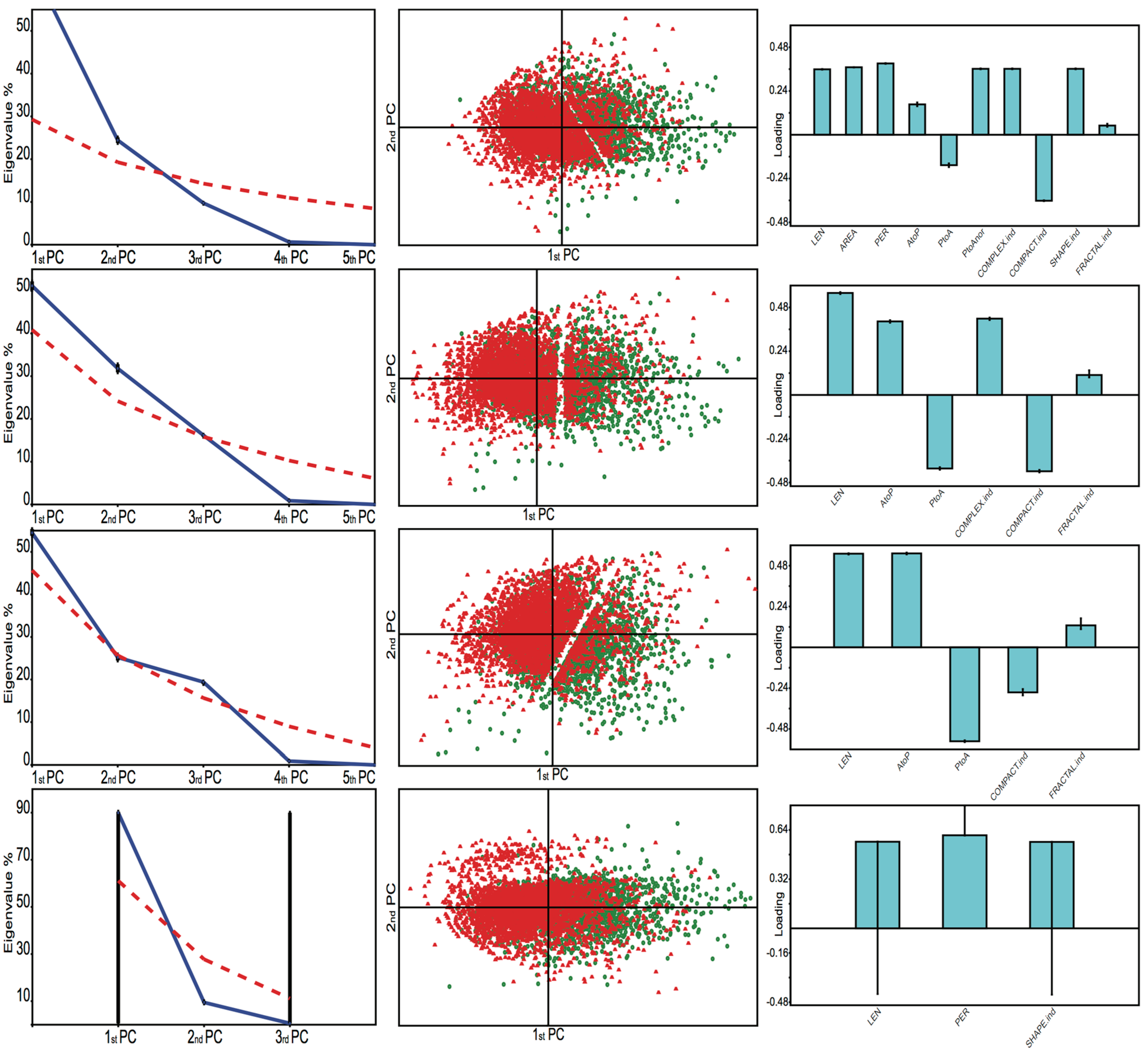 Ijgi 06 00379 g004 Ijgi 06 00379 g004
