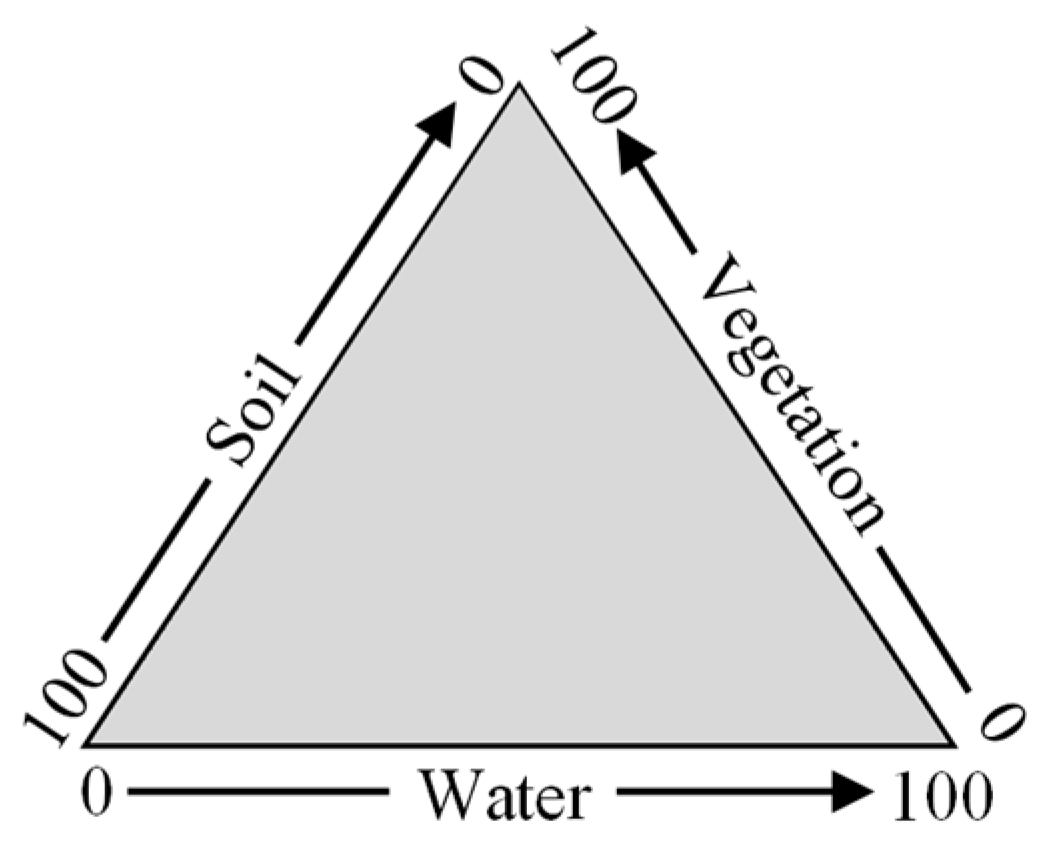 Ijgi 06 00383 g004 Ijgi 06 00383 g004