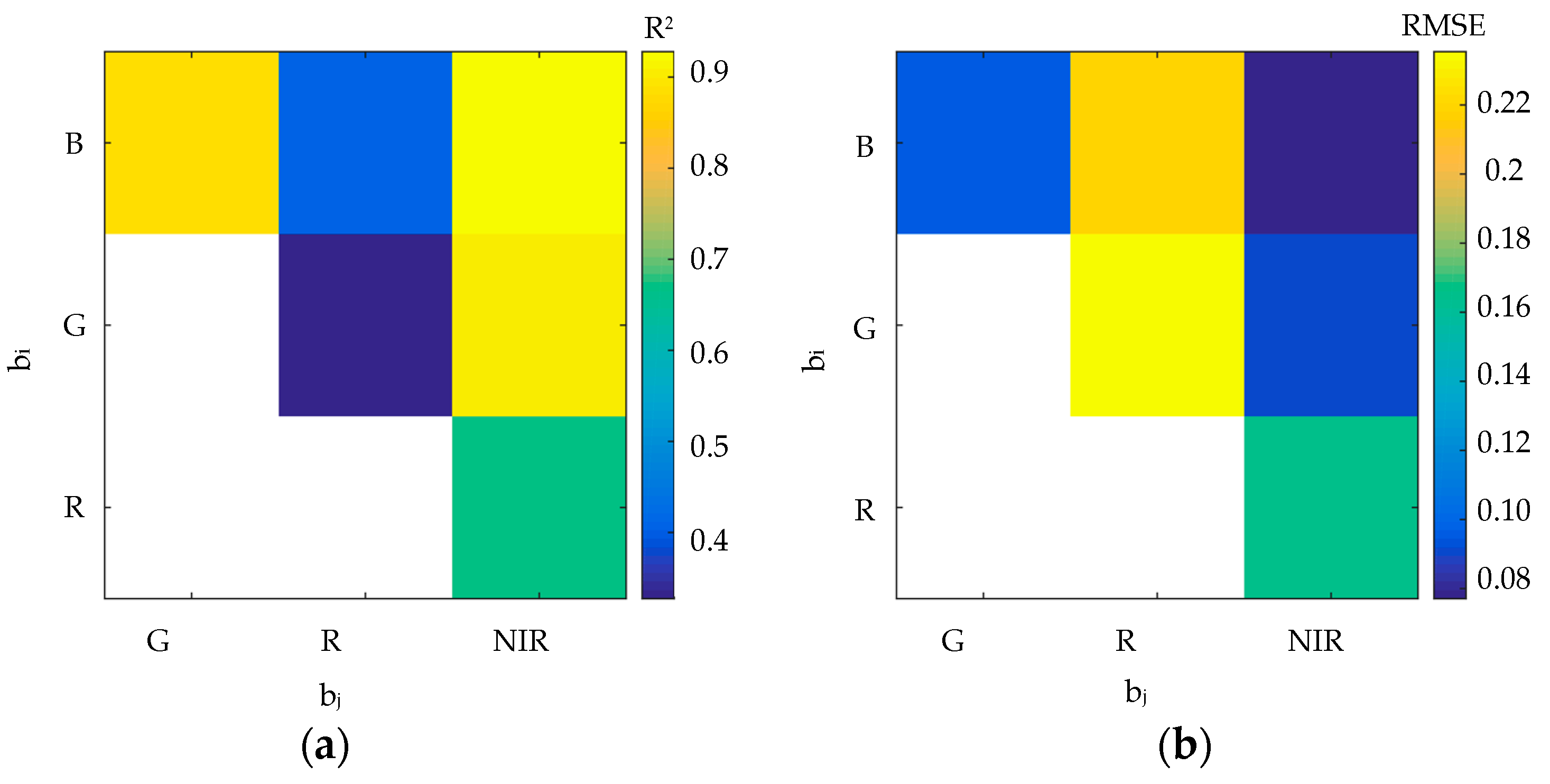 Ijgi 06 00383 g013 Ijgi 06 00383 g013