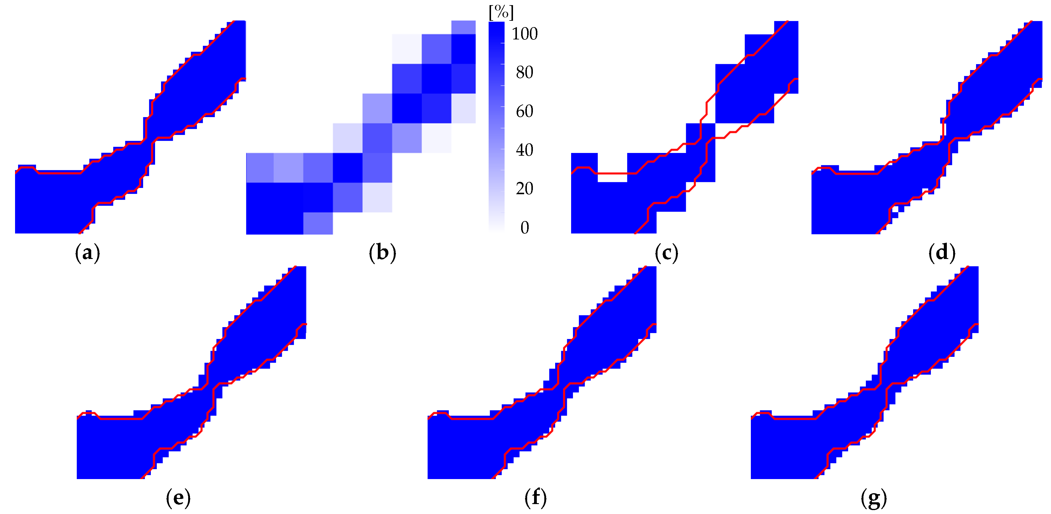 Ijgi 06 00383 g015 Ijgi 06 00383 g015