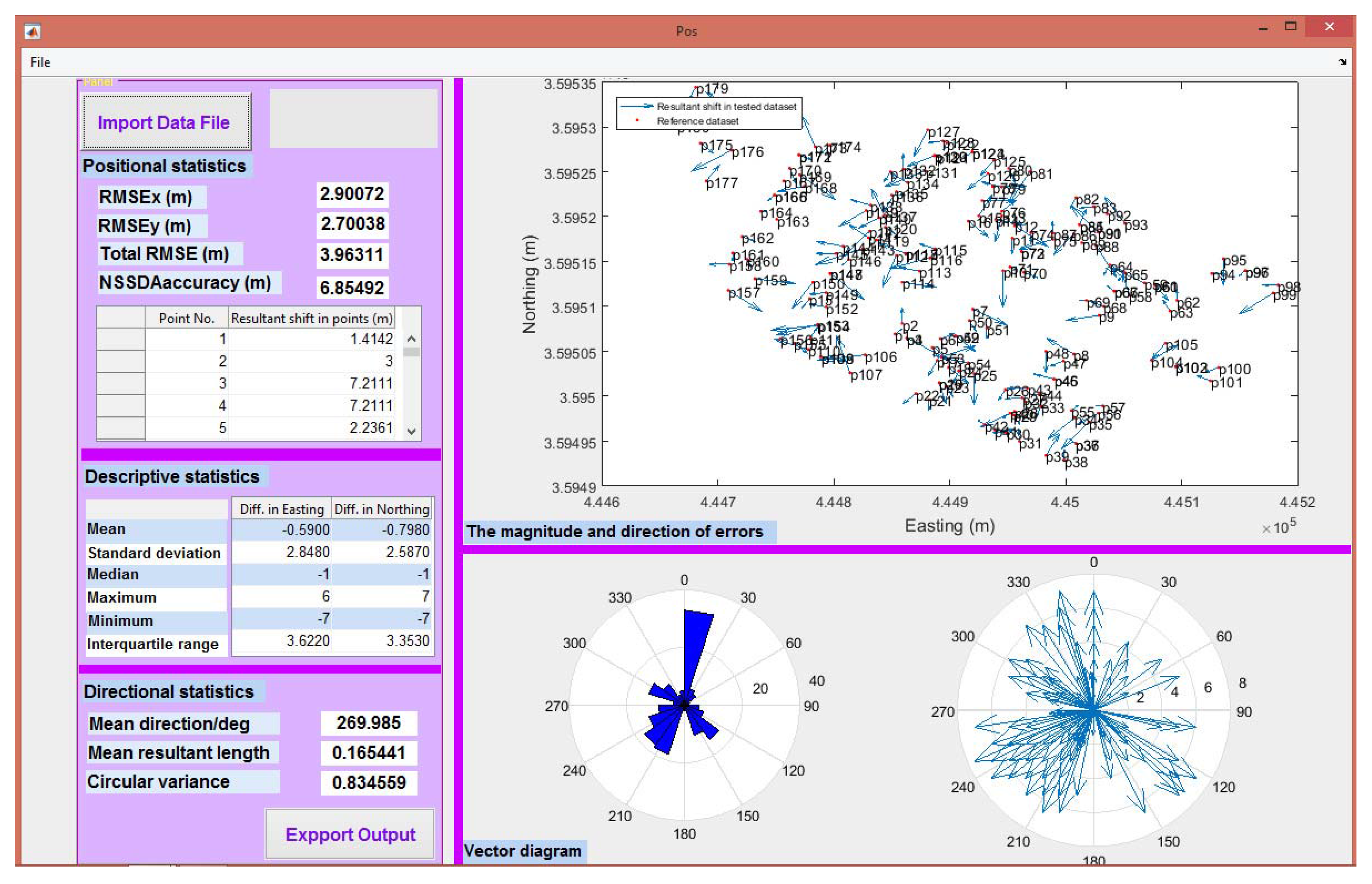 Ijgi 06 00385 g005 550