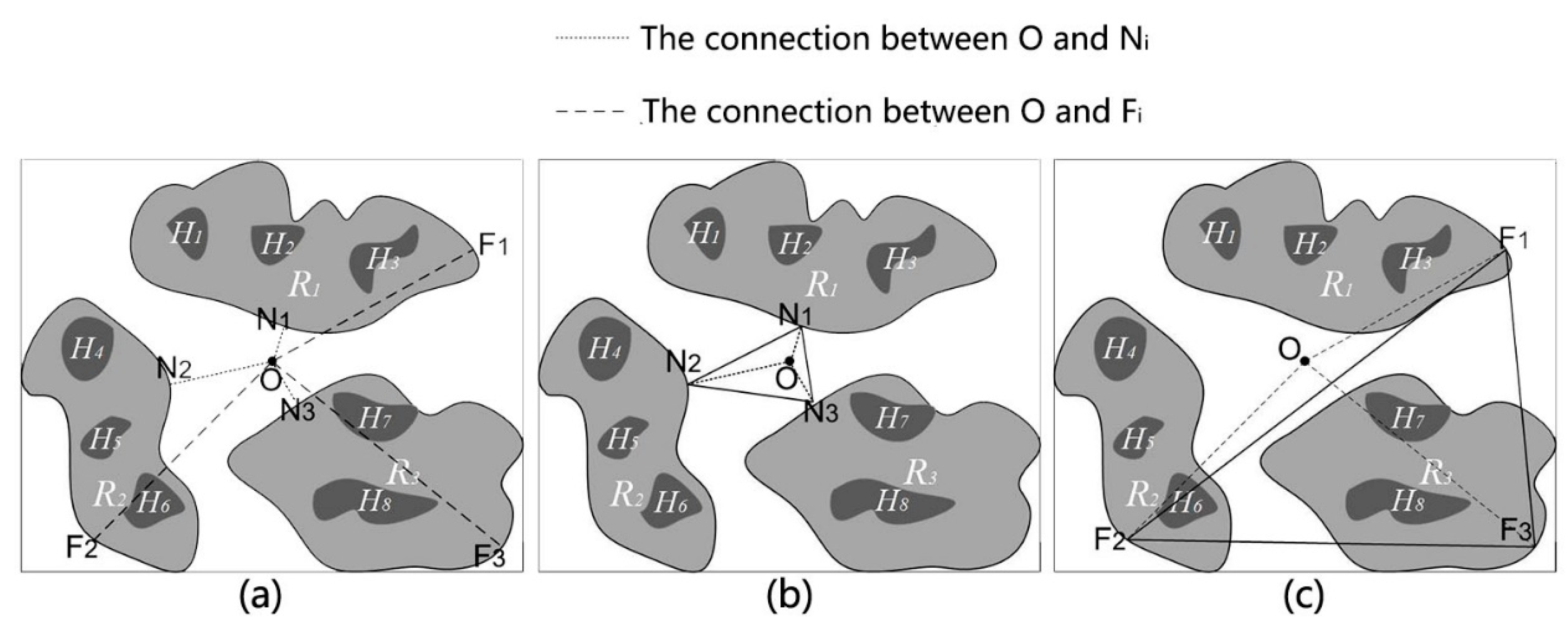 Ijgi 06 00388 g003 550