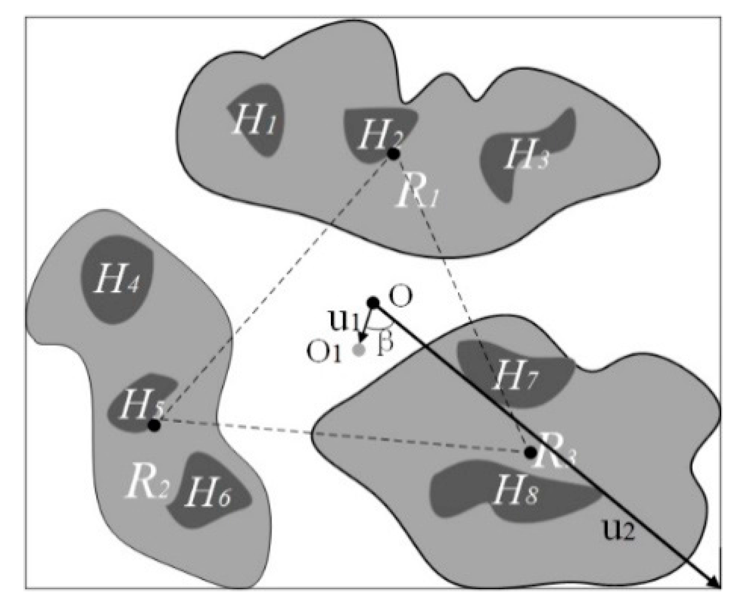 Ijgi 06 00388 g004 550