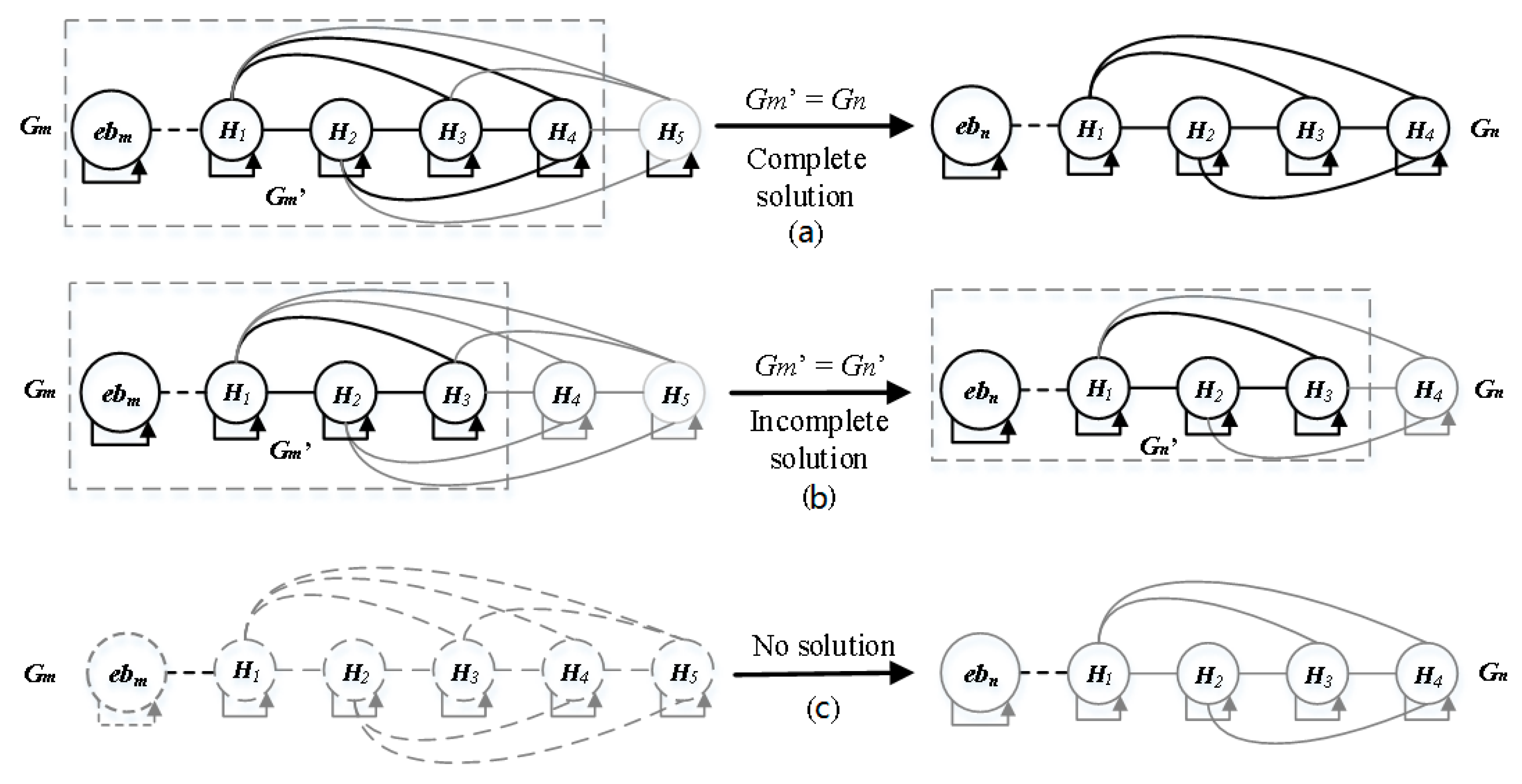 Ijgi 06 00388 g010 550