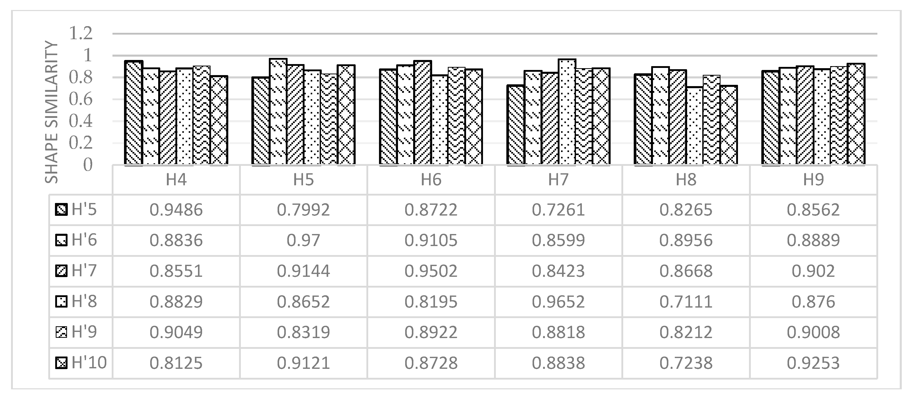 Ijgi 06 00388 g018 550
