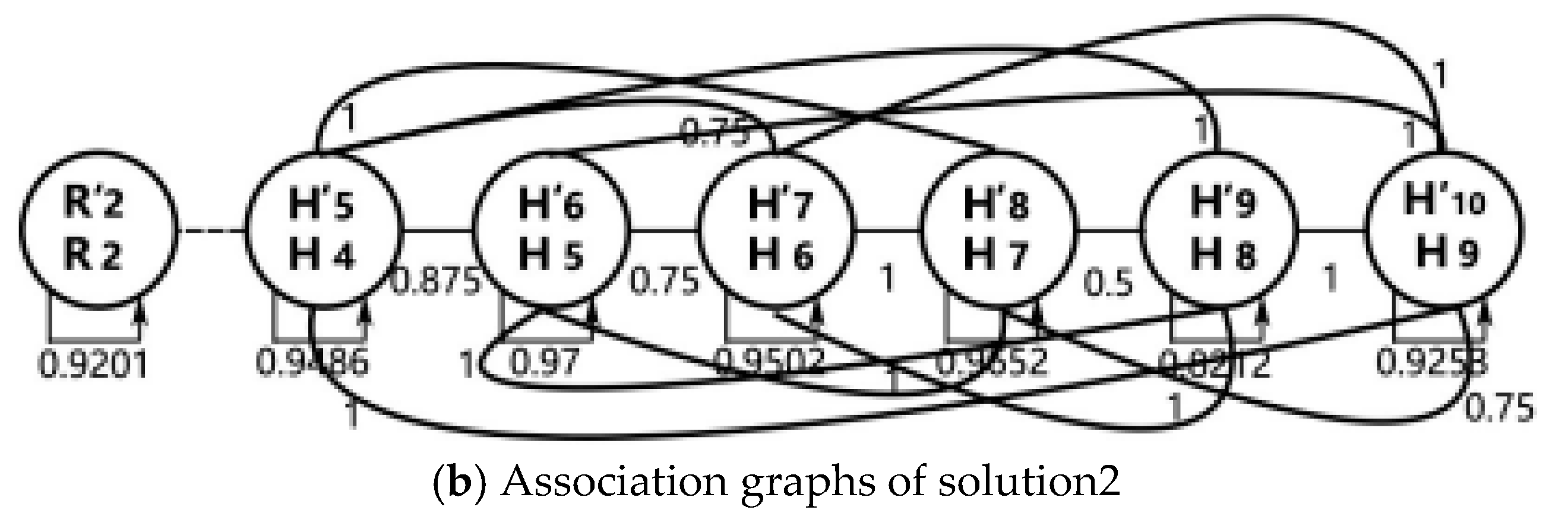 Ijgi 06 00388 g019b 550